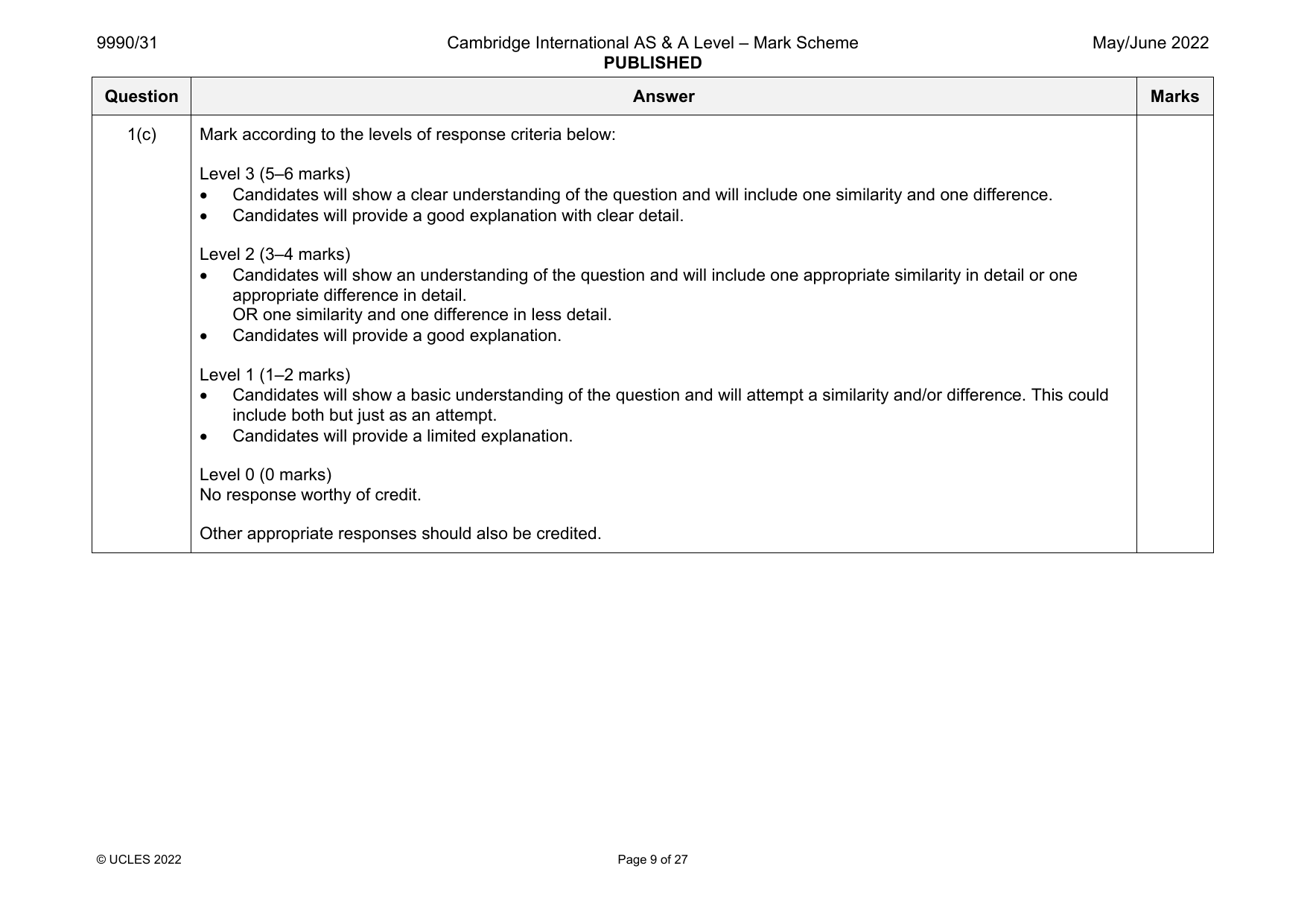 9990-2022-mj-31-q01 official mark scheme page