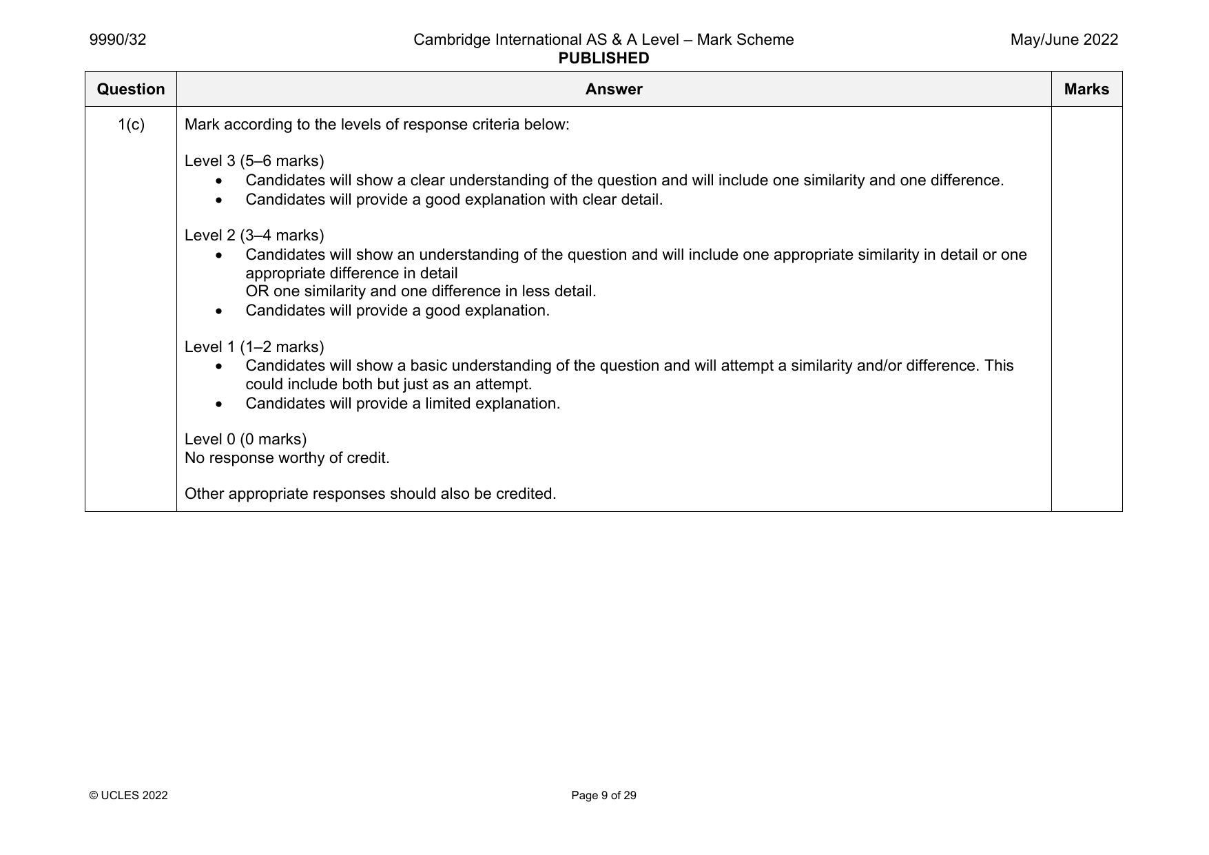 9990-2022-mj-32-q01 official mark scheme page