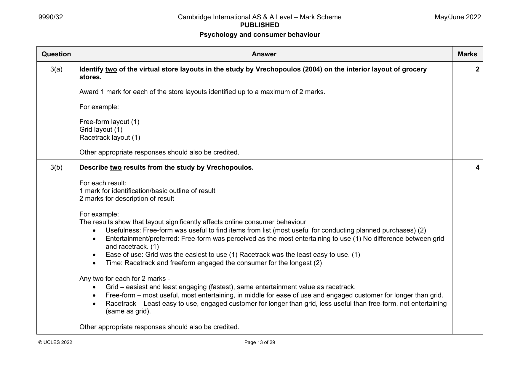 9990-2022-mj-32-q03 official mark scheme page