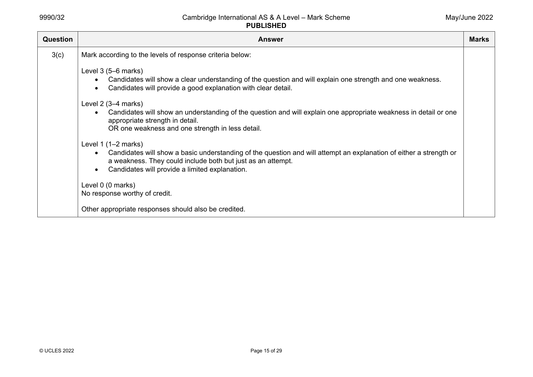 9990-2022-mj-32-q03 official mark scheme page