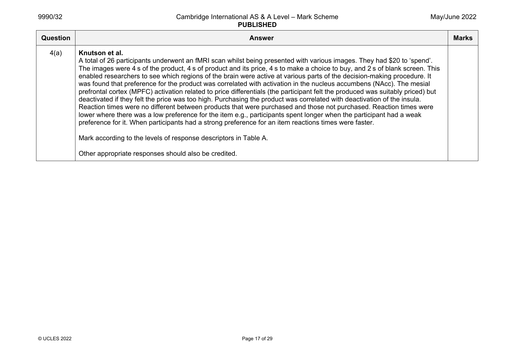 9990-2022-mj-32-q04 official mark scheme page
