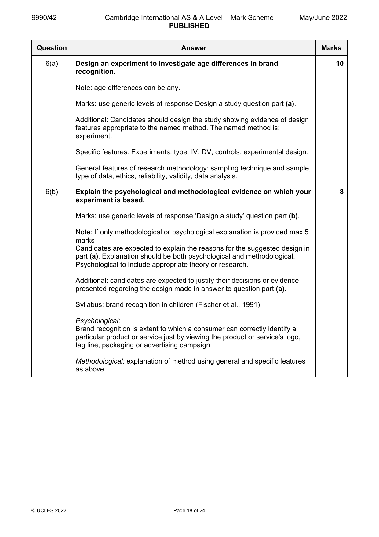 9990-2022-mj-42-q06 official mark scheme page