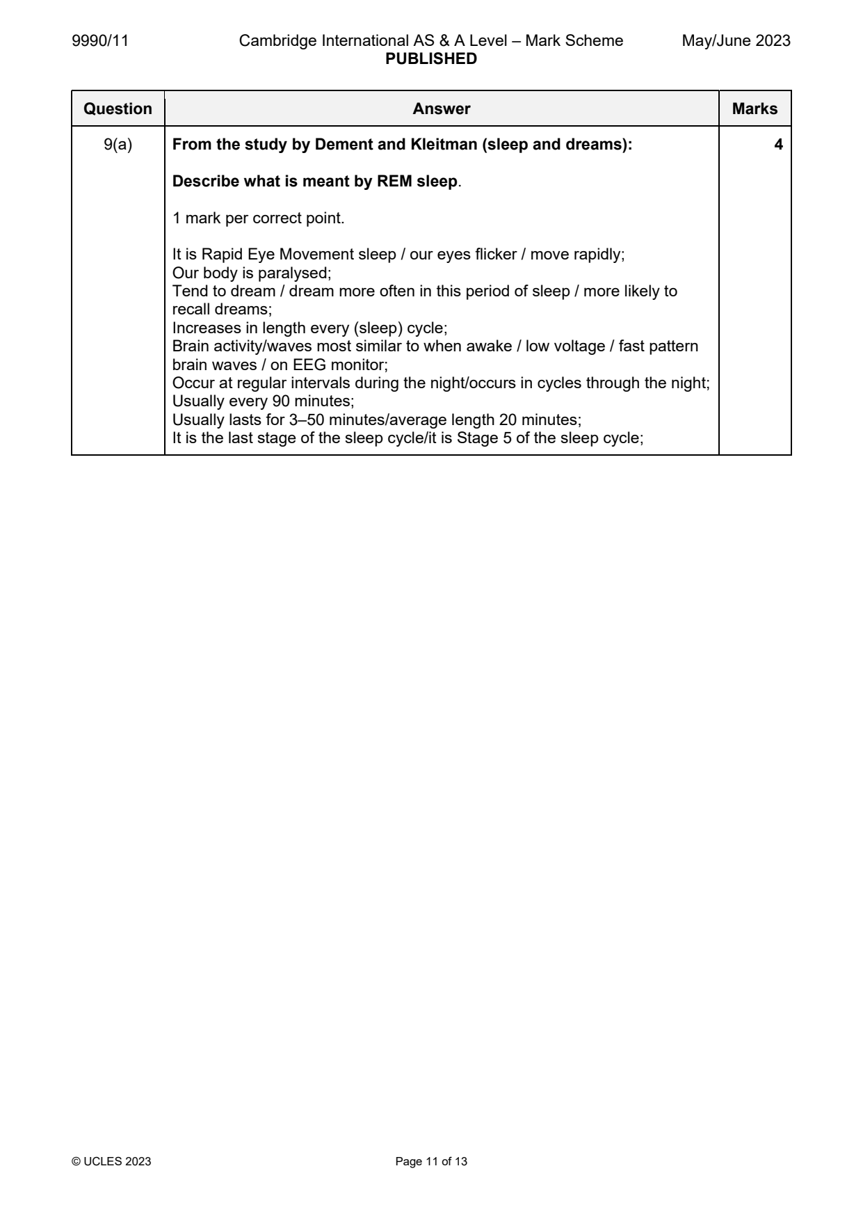 9990-2023-mj-11-q09 official mark scheme page