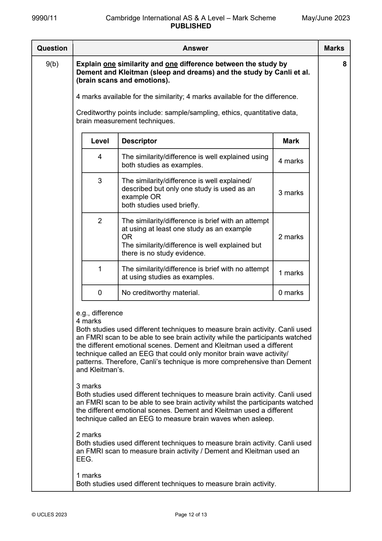 9990-2023-mj-11-q09 official mark scheme page