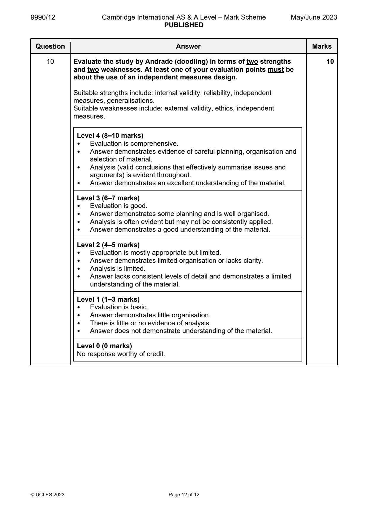 9990-2023-mj-12-q10 official mark scheme page
