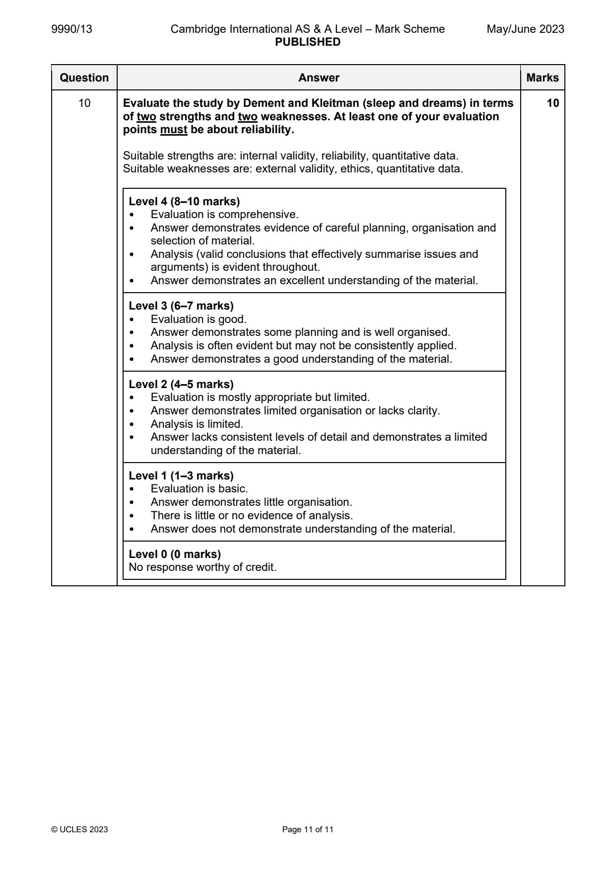 9990-2023-mj-13-q10 official mark scheme page