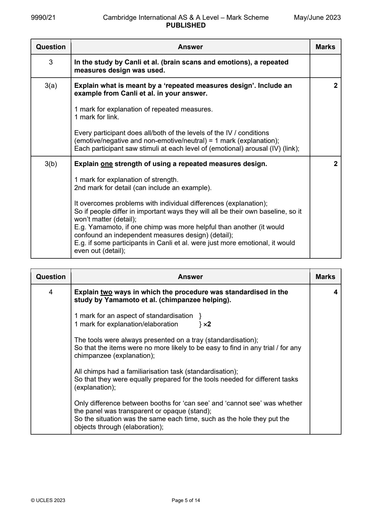 9990-2023-mj-21-q03 official mark scheme page