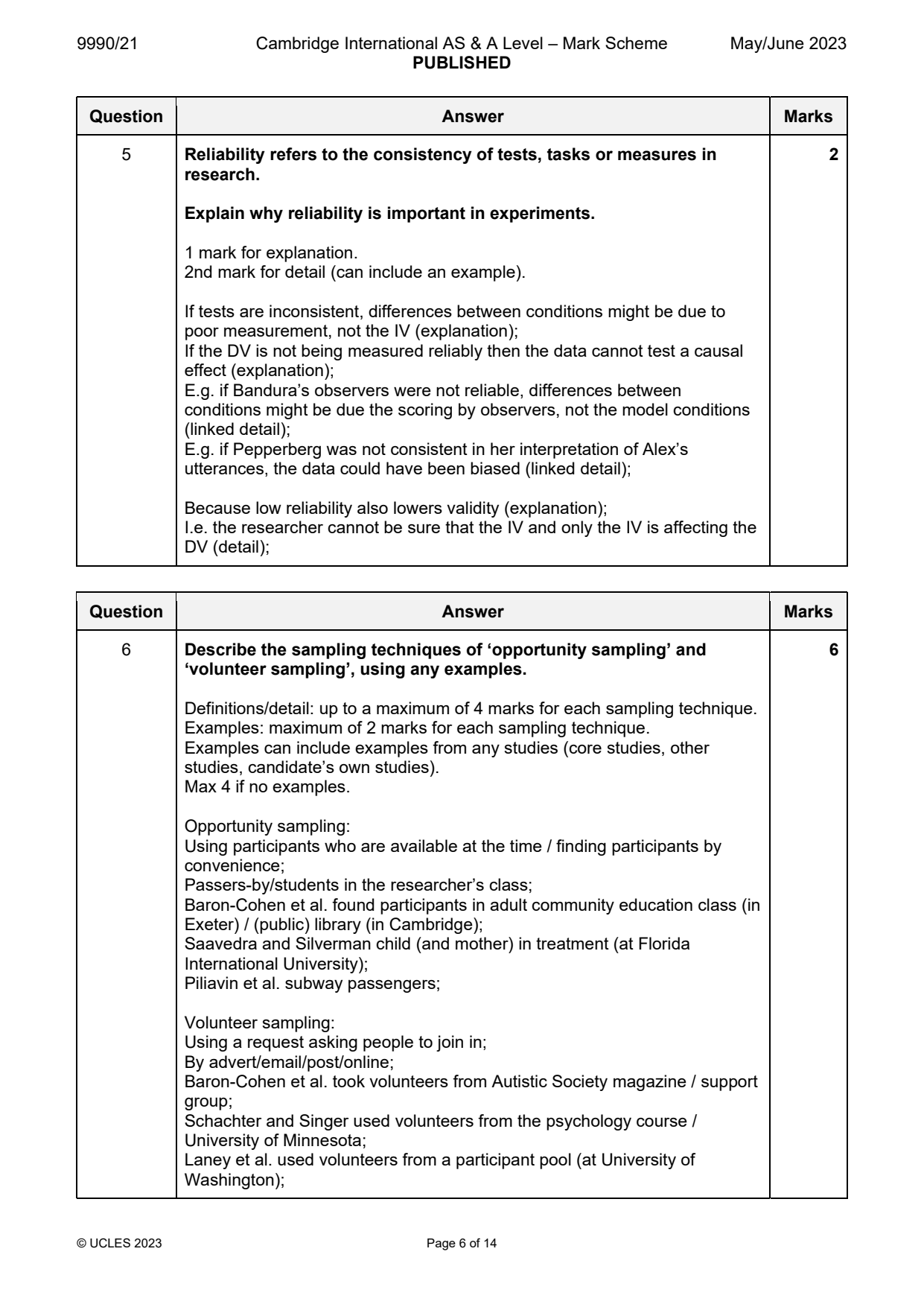 9990-2023-mj-21-q05 official mark scheme page