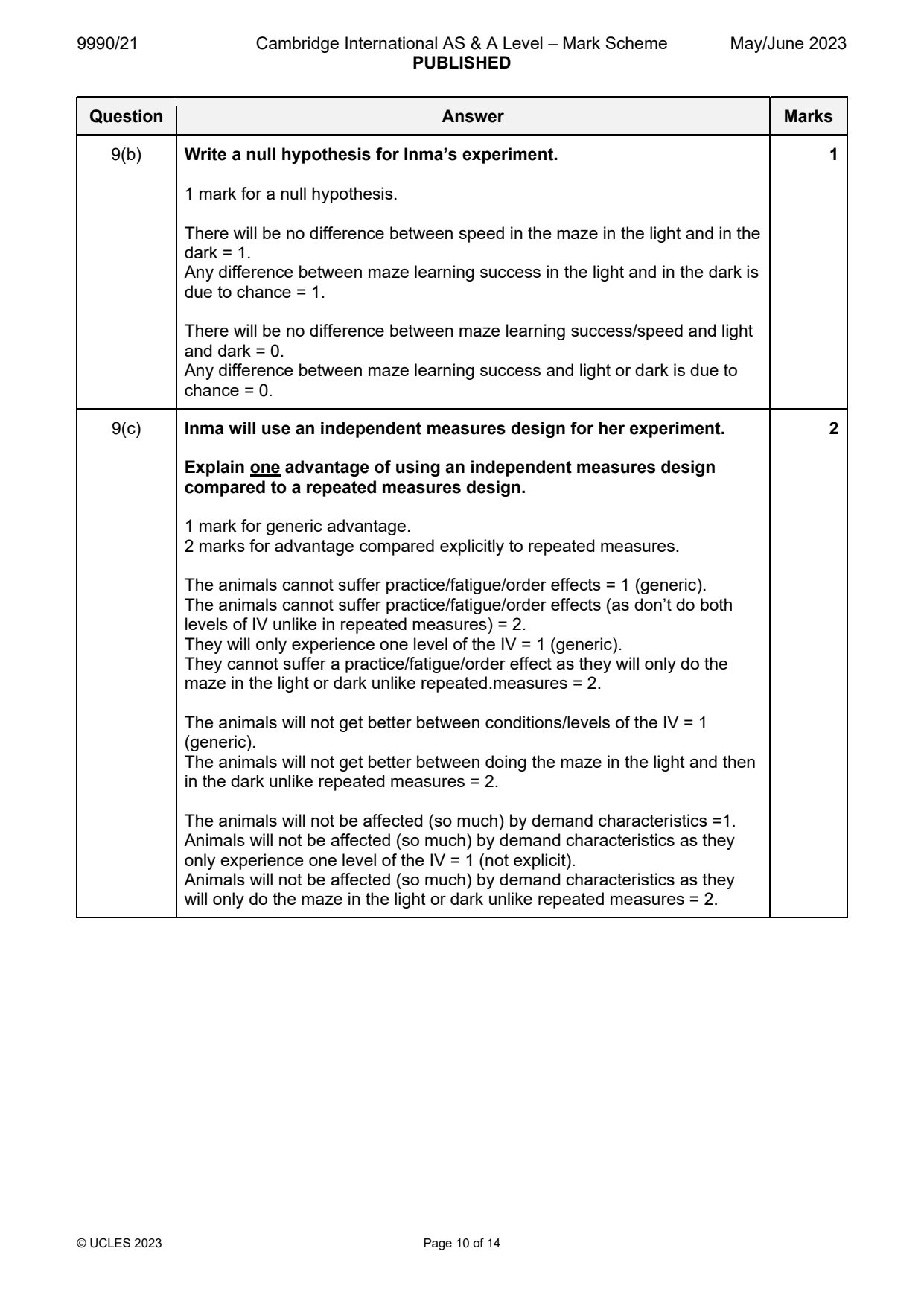9990-2023-mj-21-q09 official mark scheme page