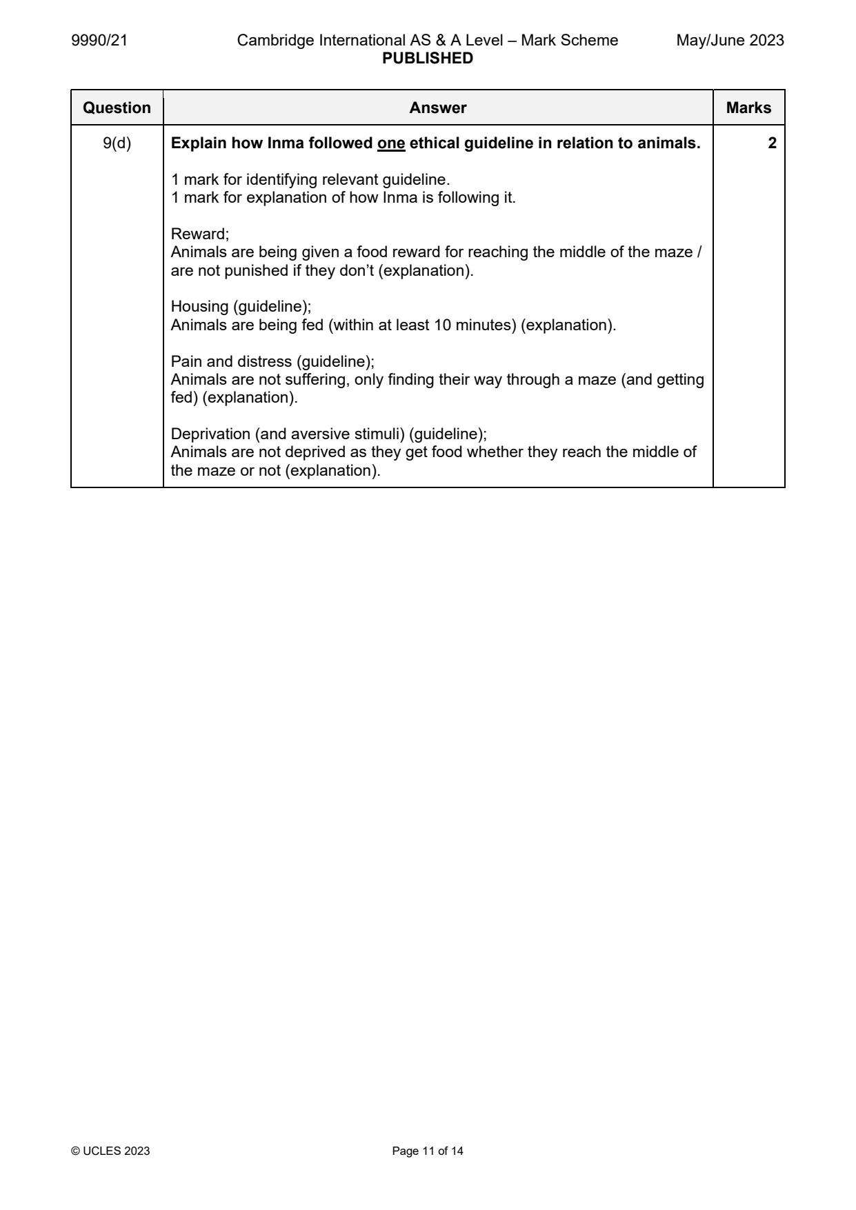 9990-2023-mj-21-q09 official mark scheme page