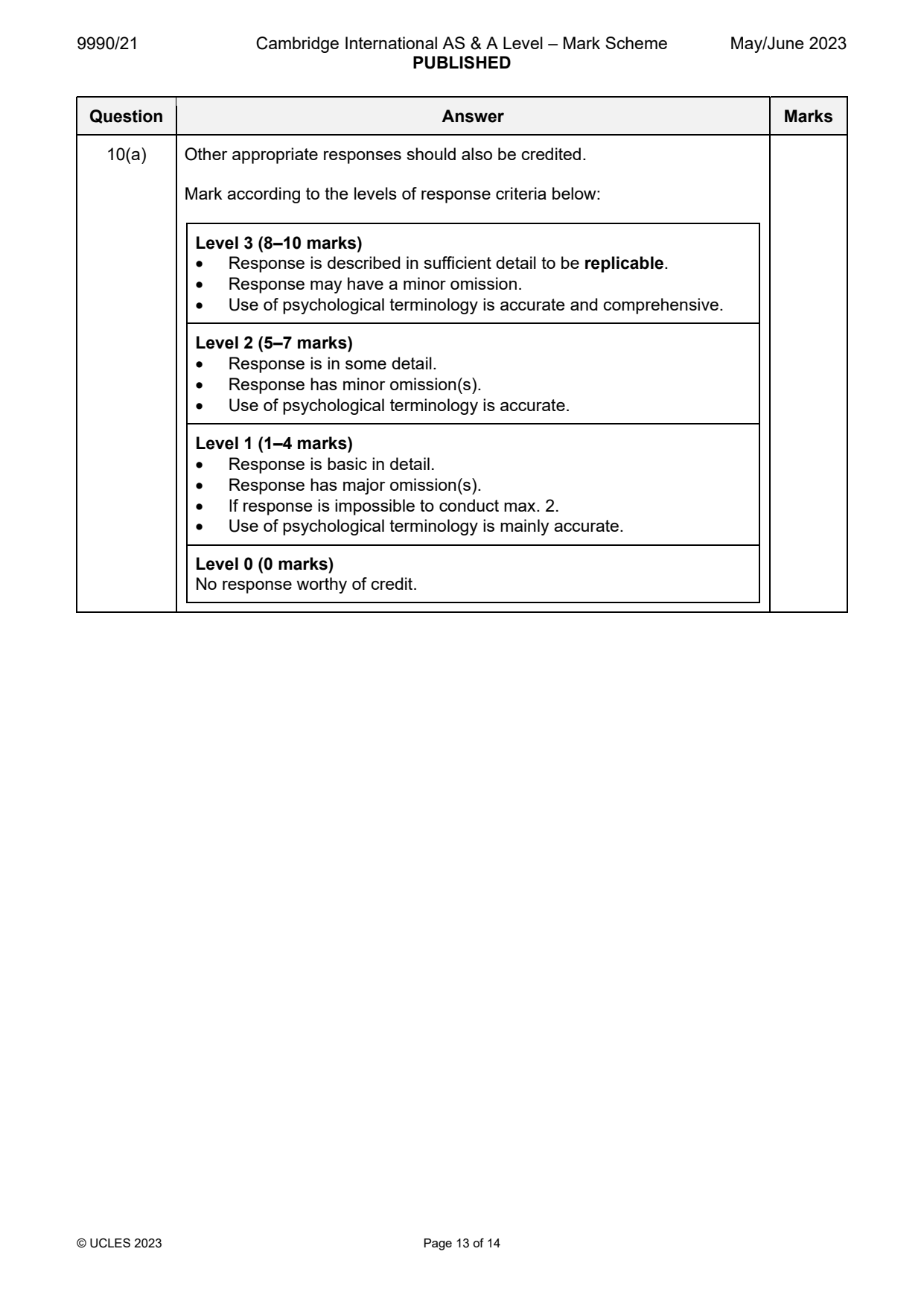 9990-2023-mj-21-q10 official mark scheme page