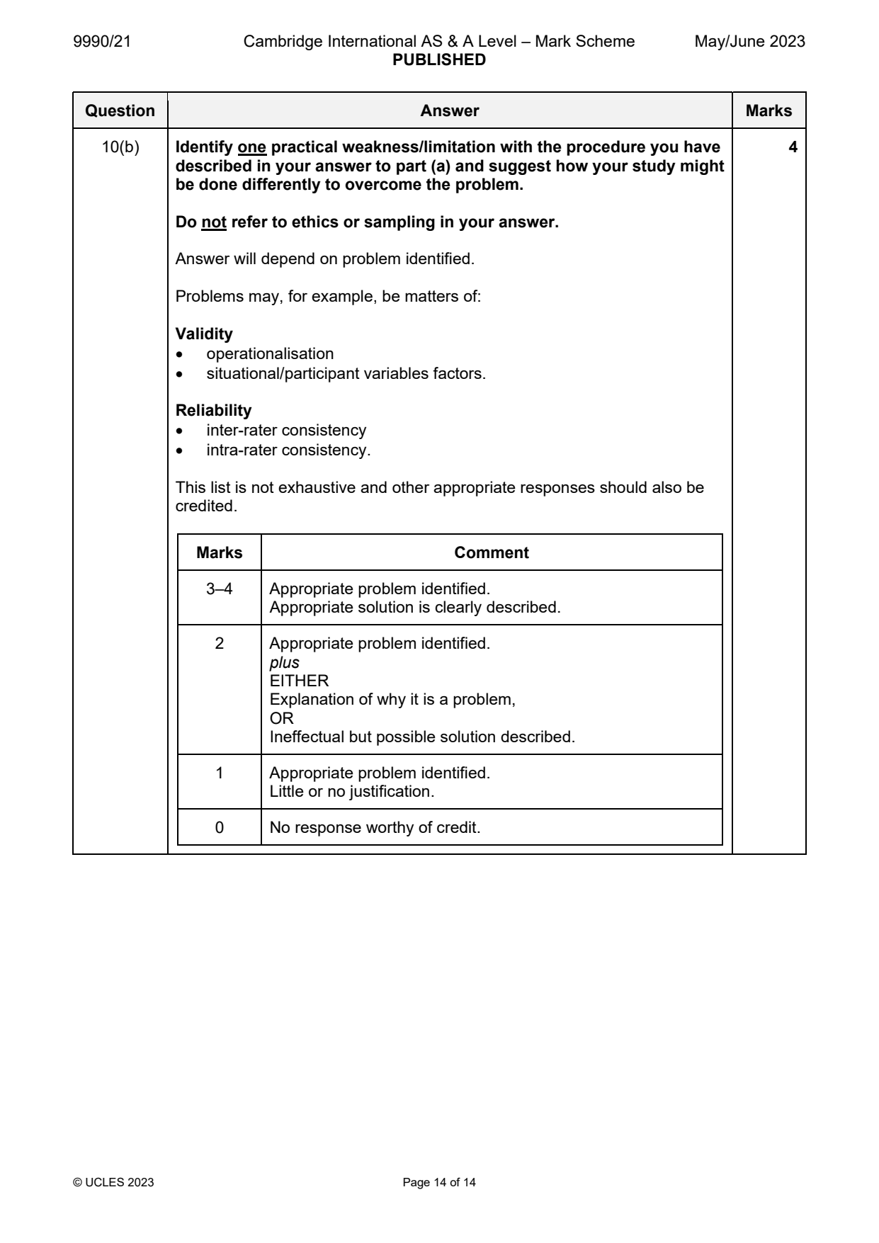 9990-2023-mj-21-q10 official mark scheme page
