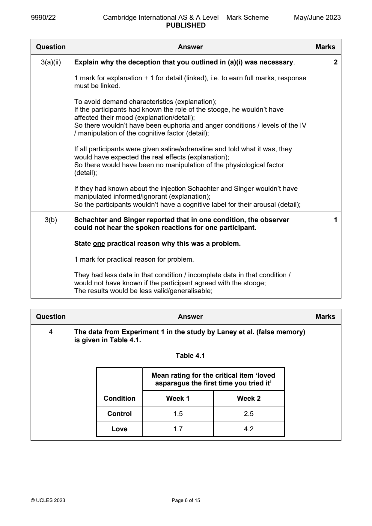 9990-2023-mj-22-q03 official mark scheme page