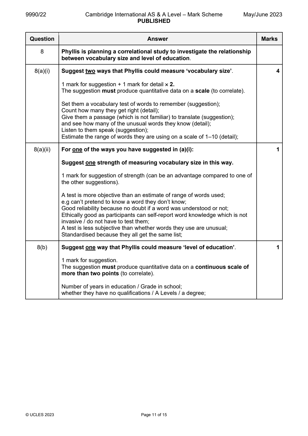 9990-2023-mj-22-q08 official mark scheme page