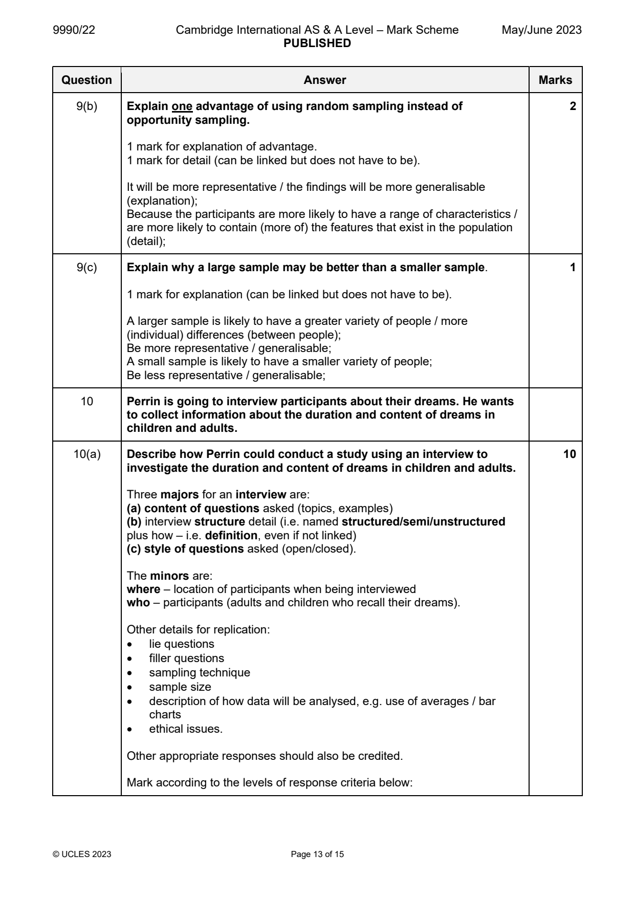 9990-2023-mj-22-q09 official mark scheme page