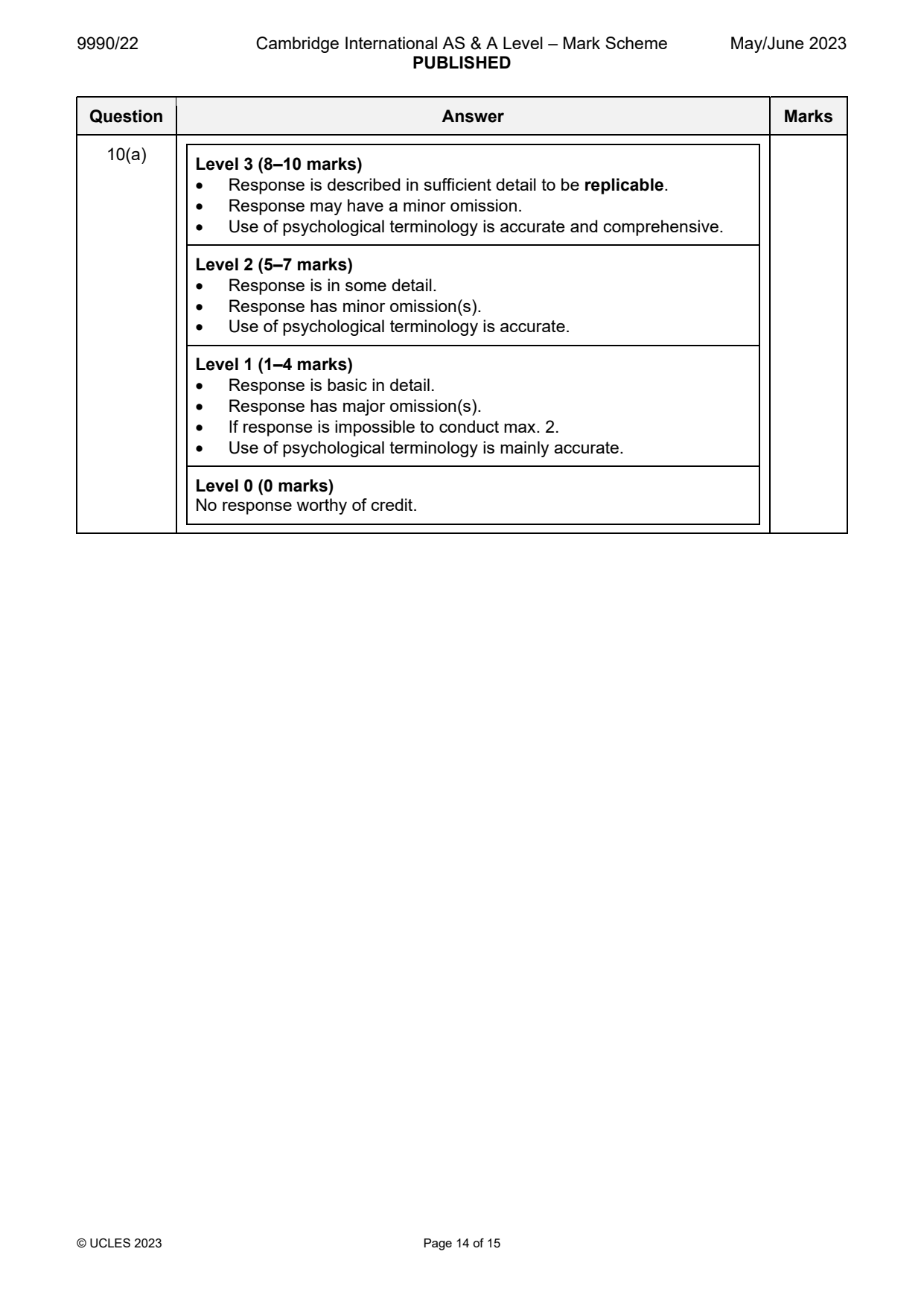 9990-2023-mj-22-q10 official mark scheme page