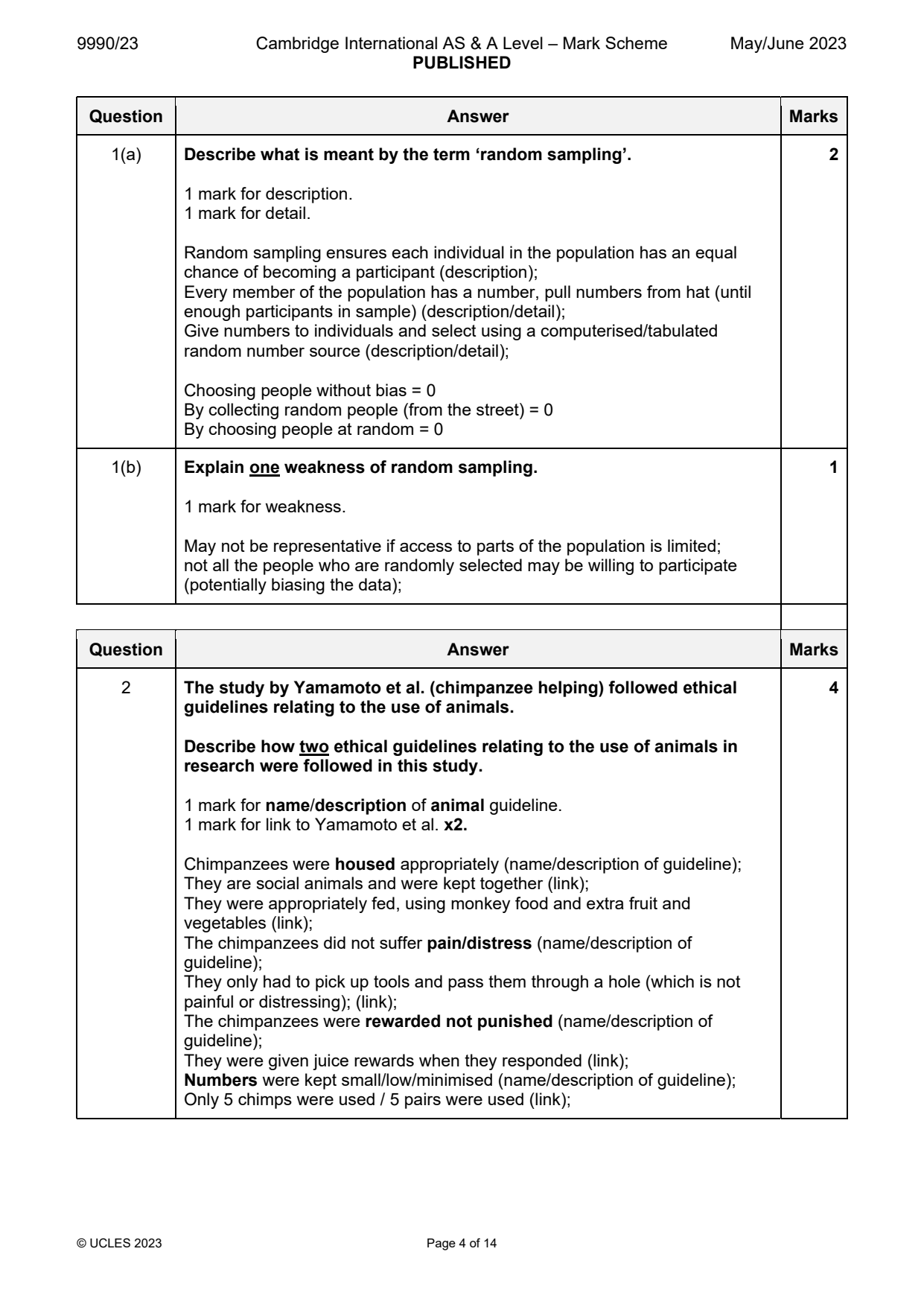 9990-2023-mj-23-q01 official mark scheme page