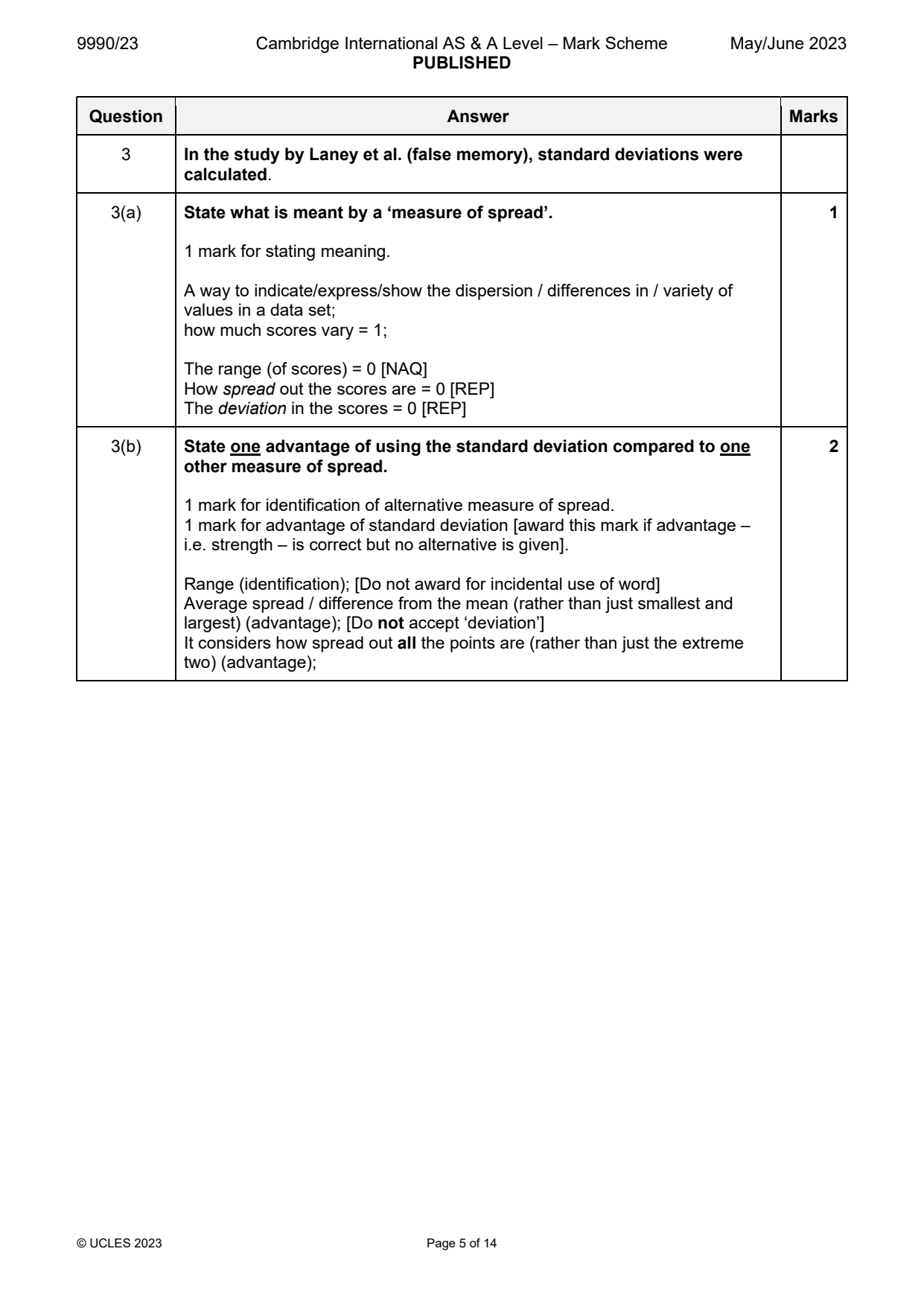 9990-2023-mj-23-q03 official mark scheme page