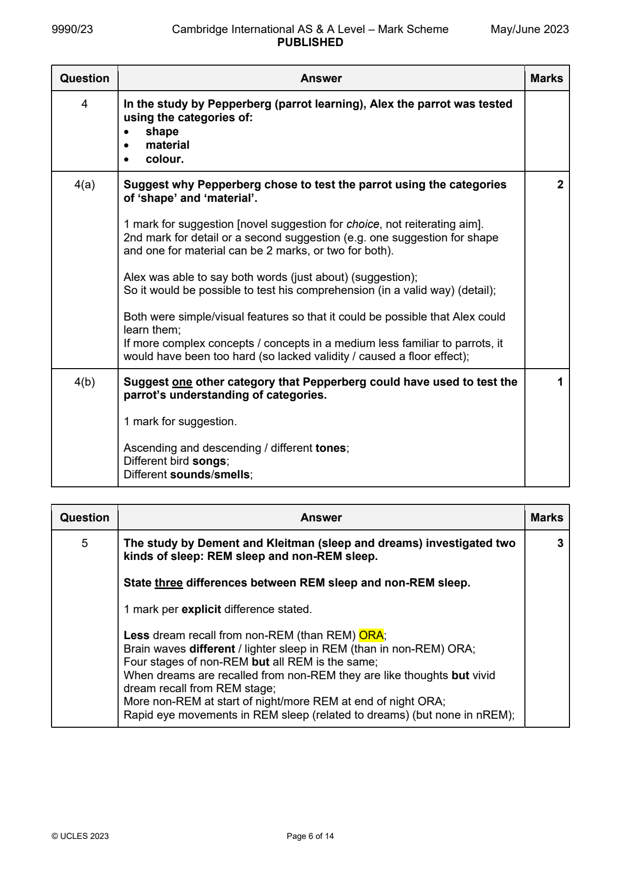 9990-2023-mj-23-q04 official mark scheme page