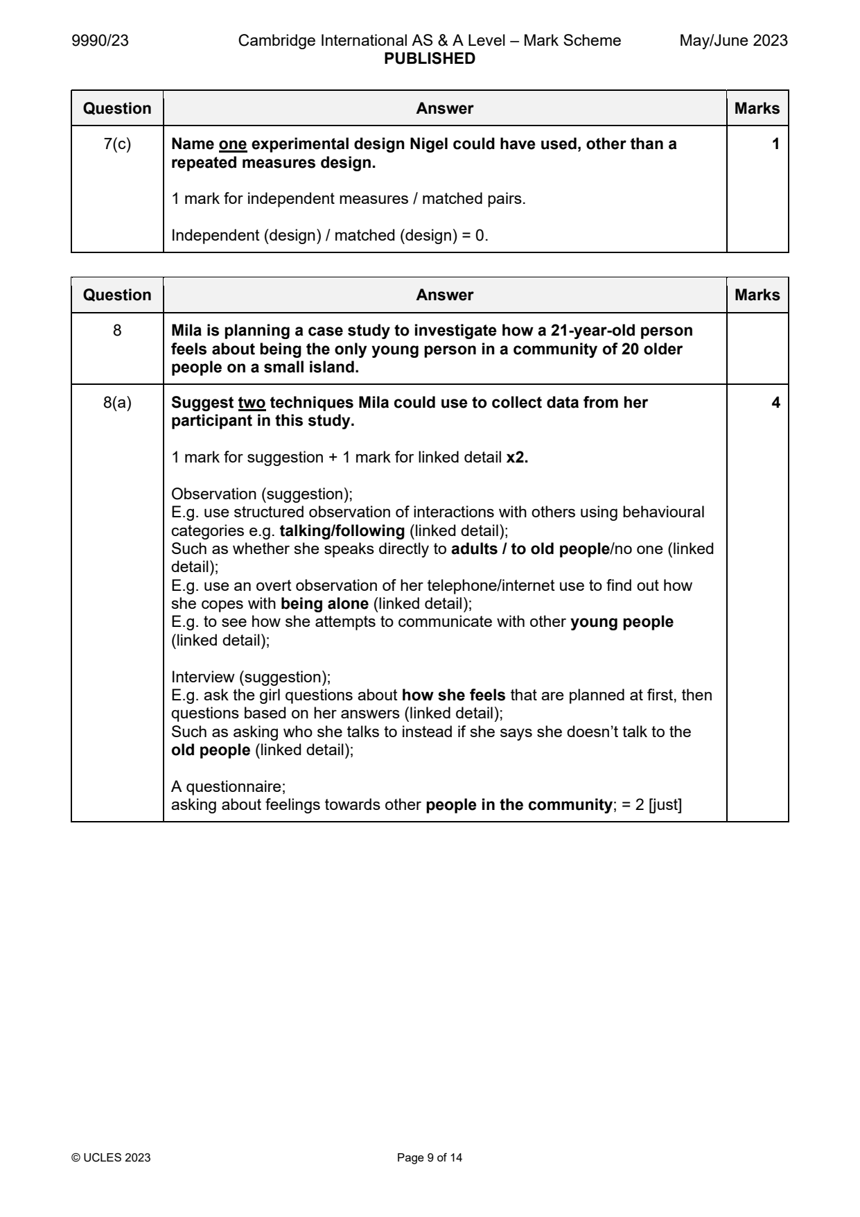 9990-2023-mj-23-q07 official mark scheme page