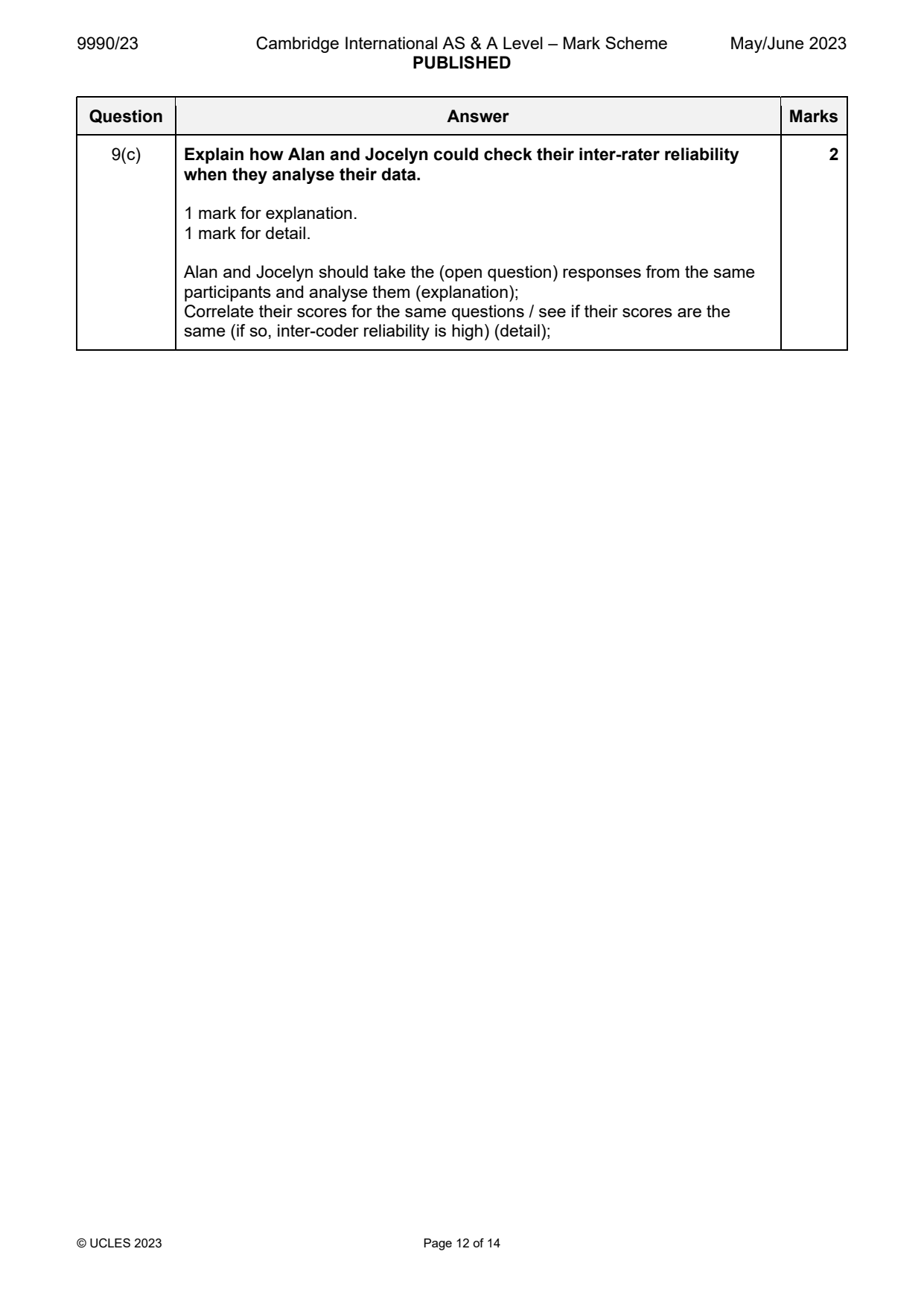 9990-2023-mj-23-q09 official mark scheme page