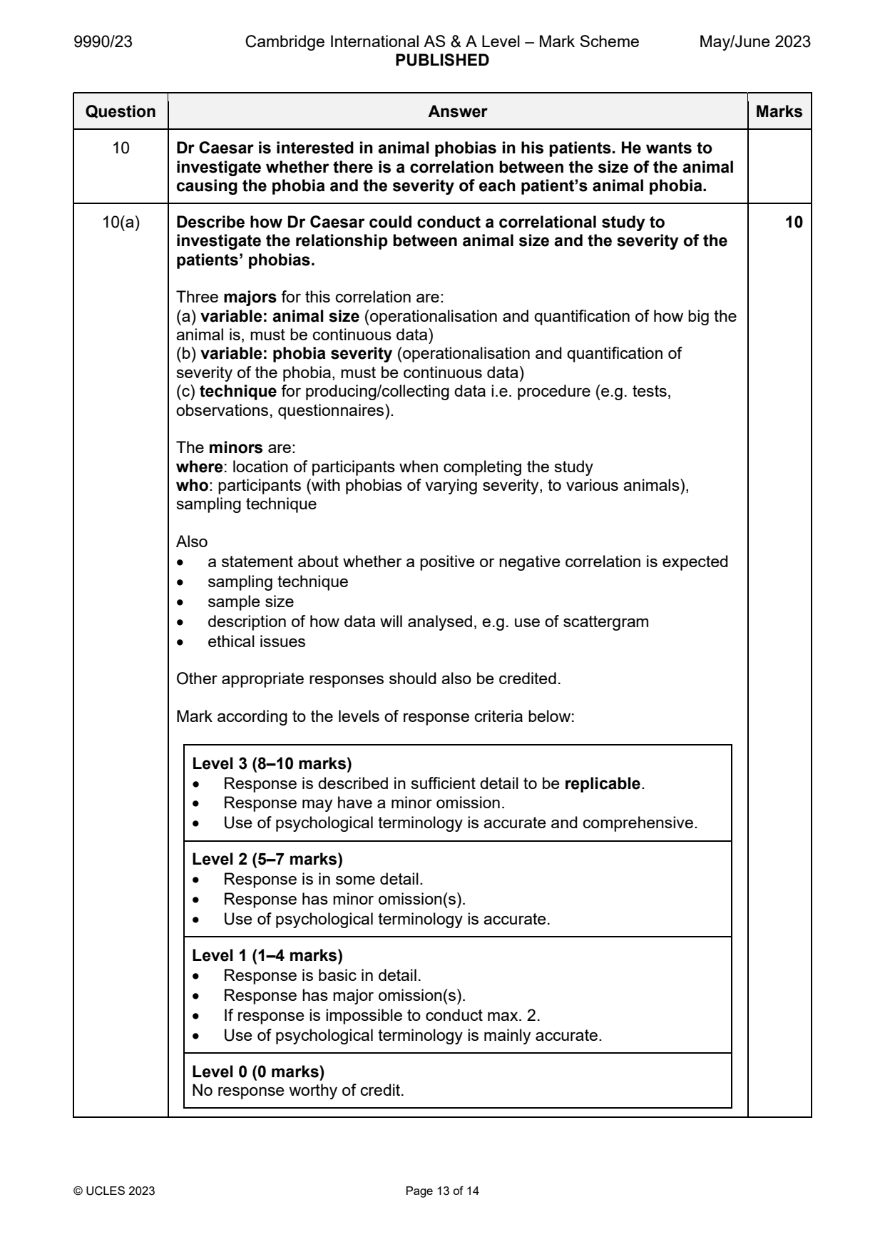 9990-2023-mj-23-q10 official mark scheme page
