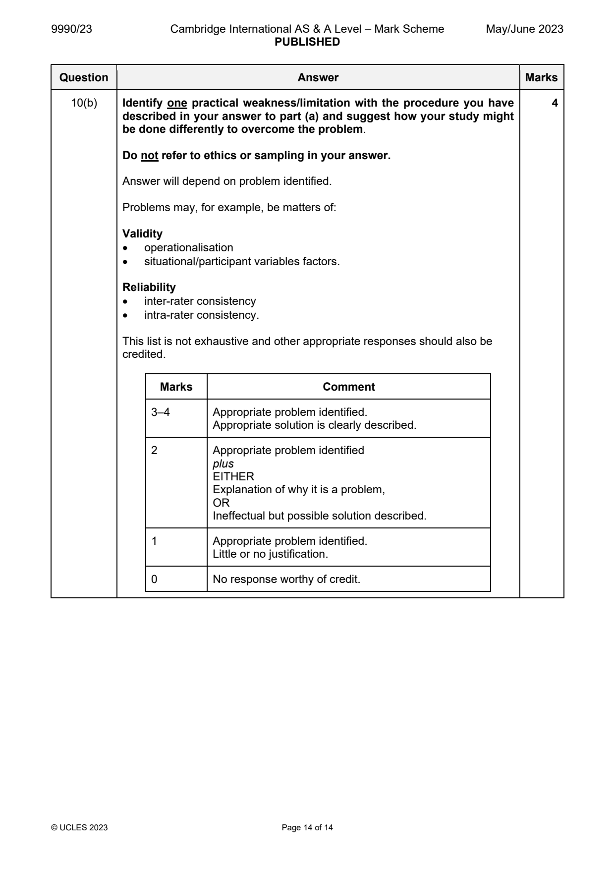 9990-2023-mj-23-q10 official mark scheme page