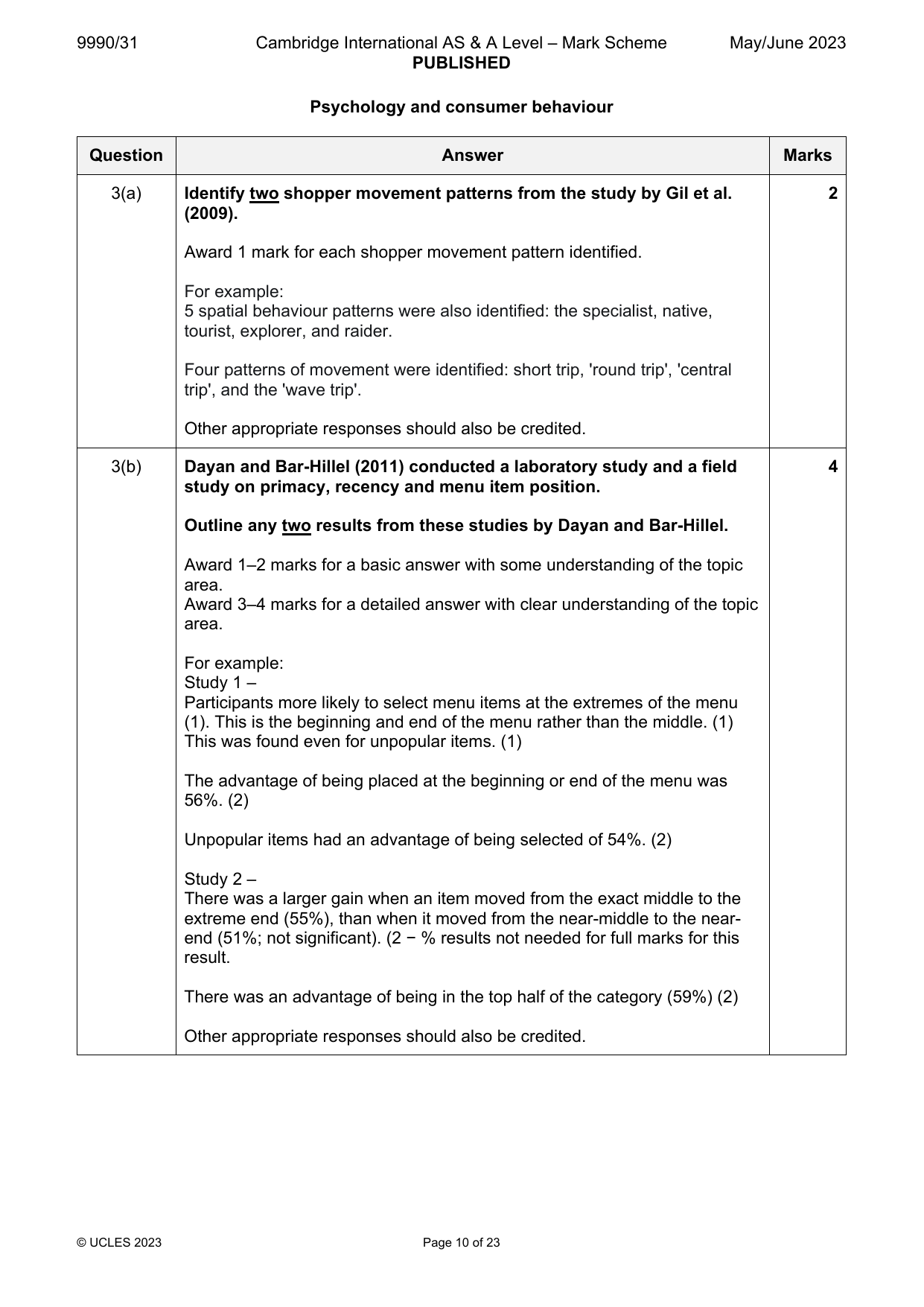 9990-2023-mj-31-q03 official mark scheme page