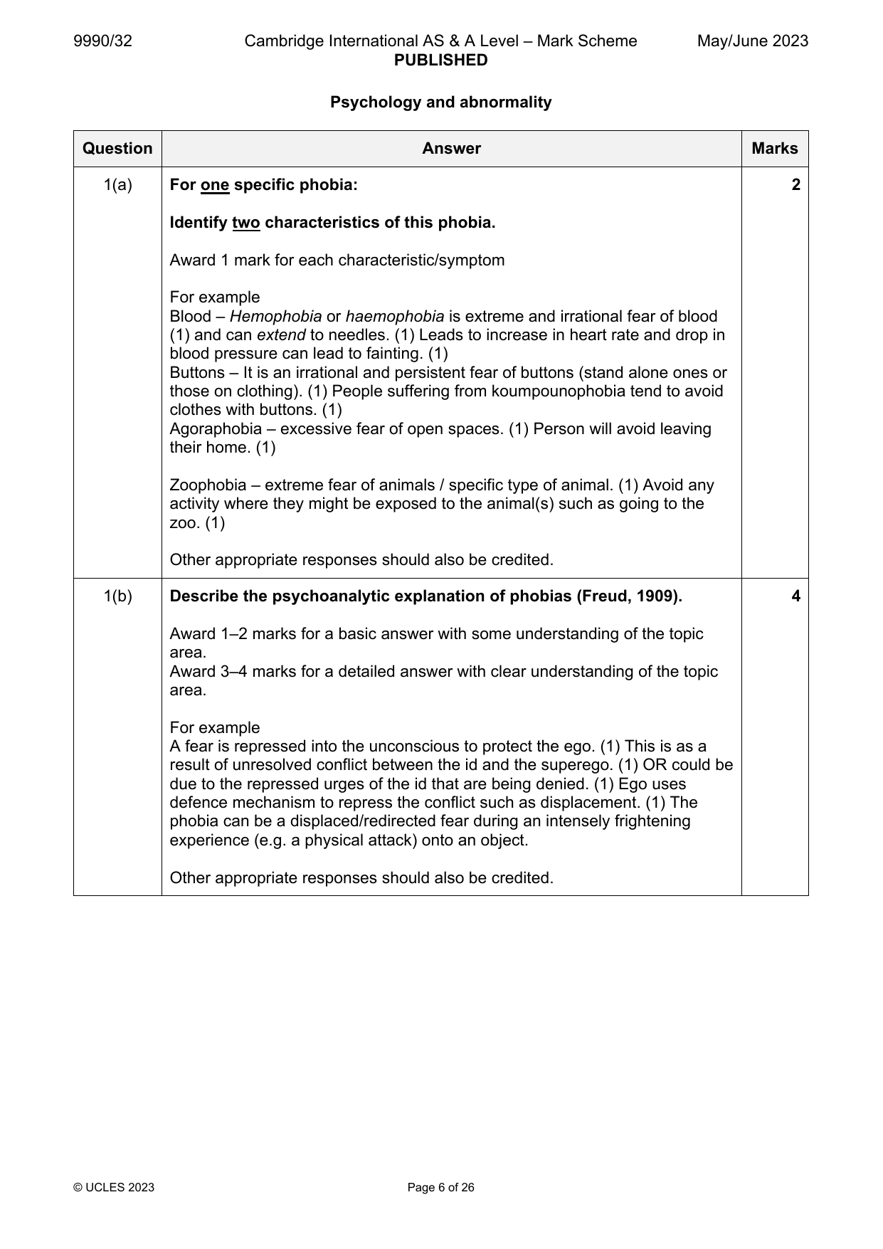 9990-2023-mj-32-q01 official mark scheme page