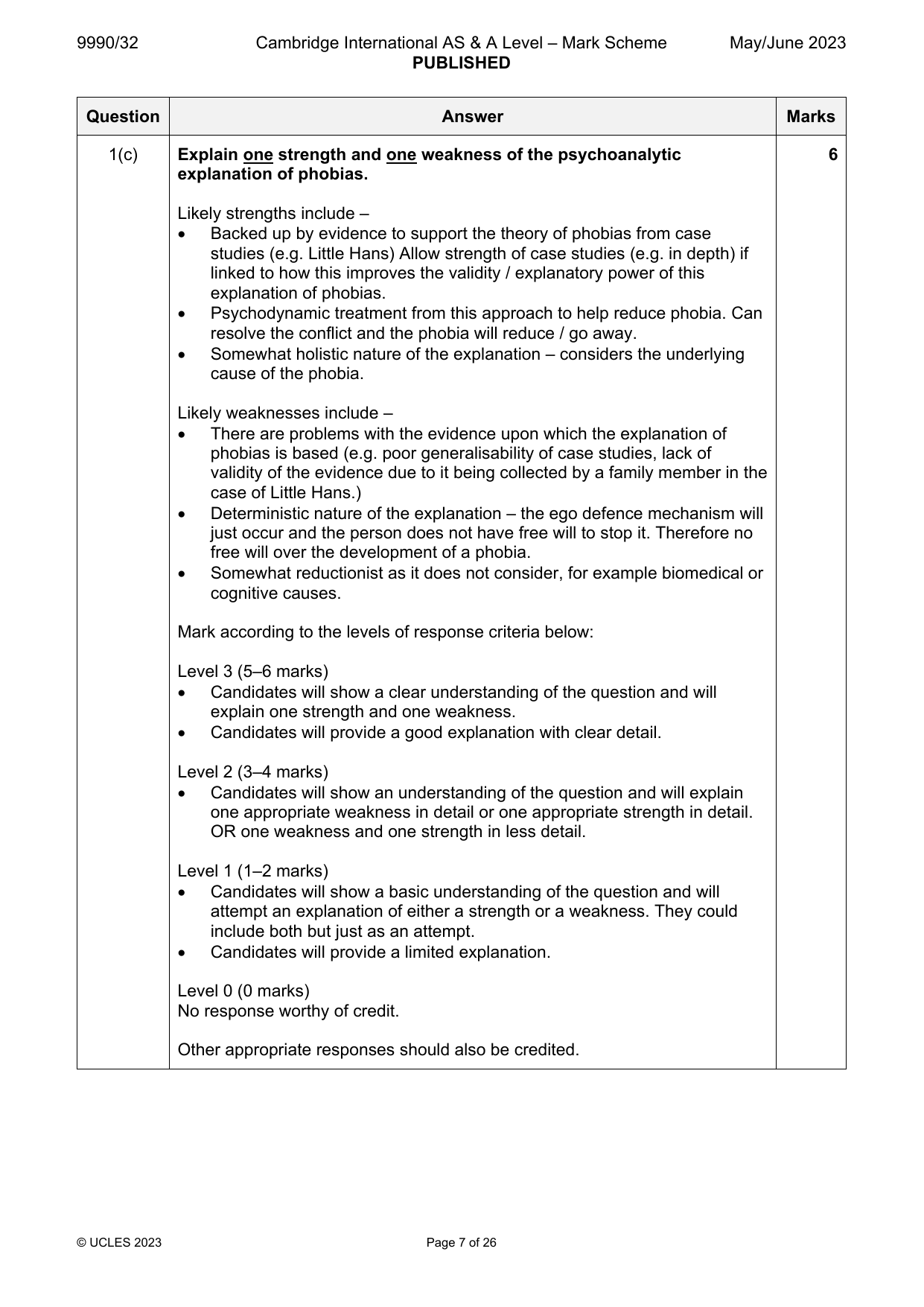 9990-2023-mj-32-q01 official mark scheme page