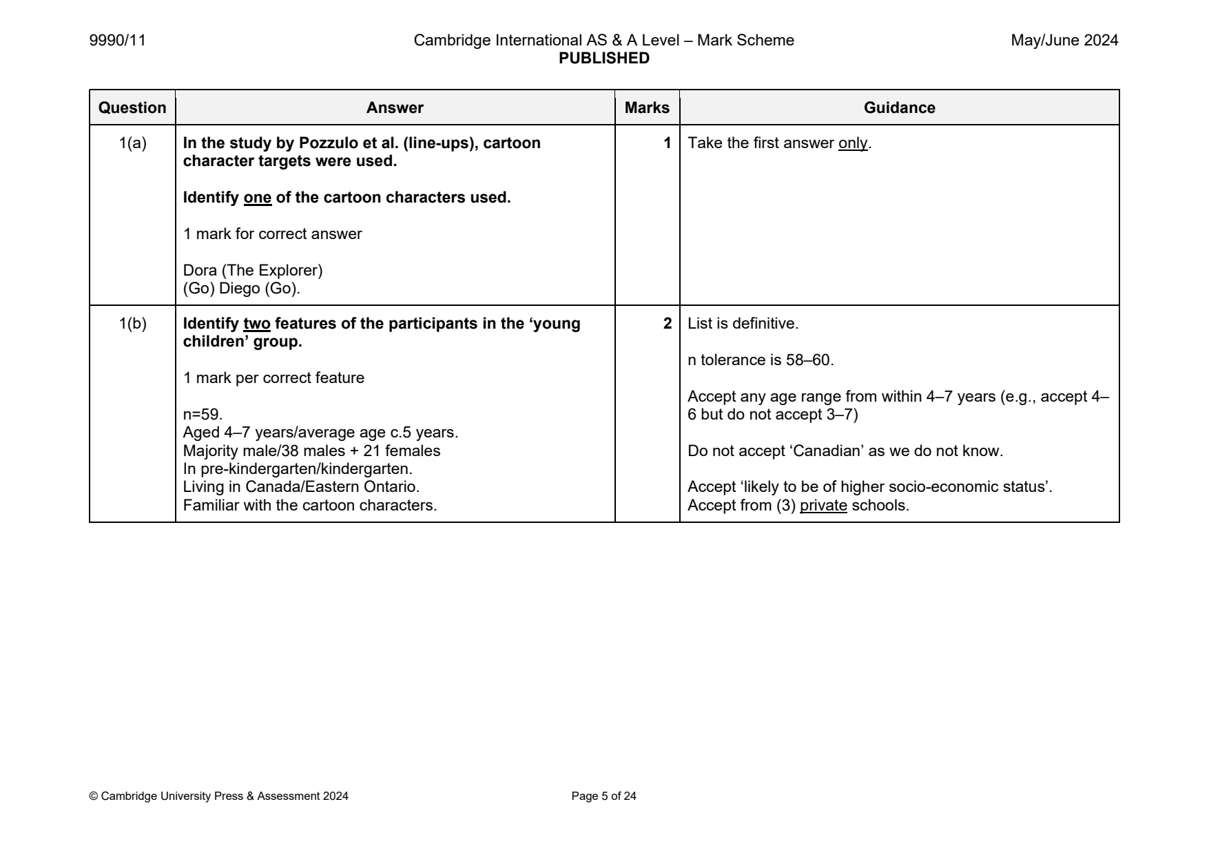 9990-2024-mj-11-q01 official mark scheme page
