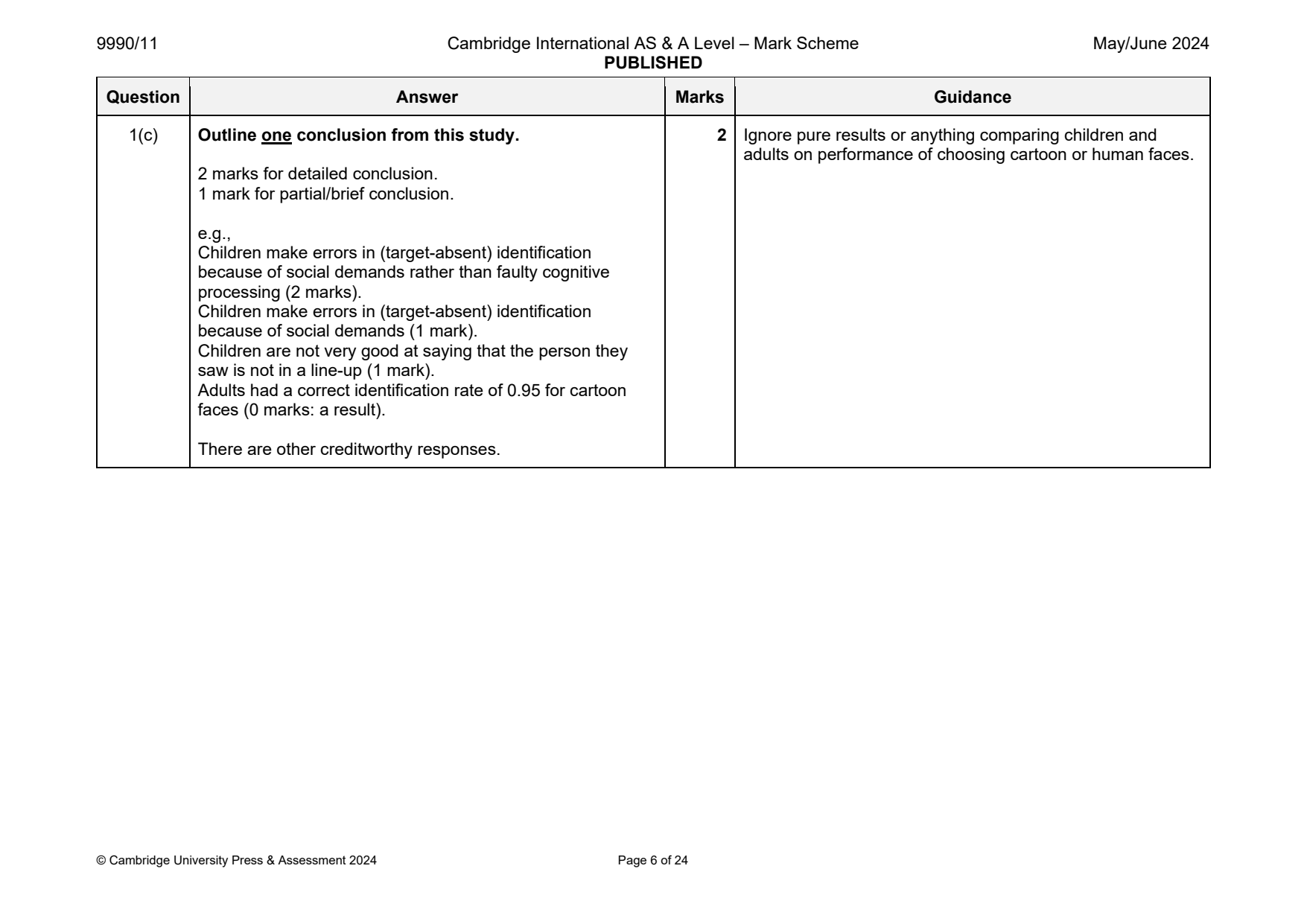 9990-2024-mj-11-q01 official mark scheme page