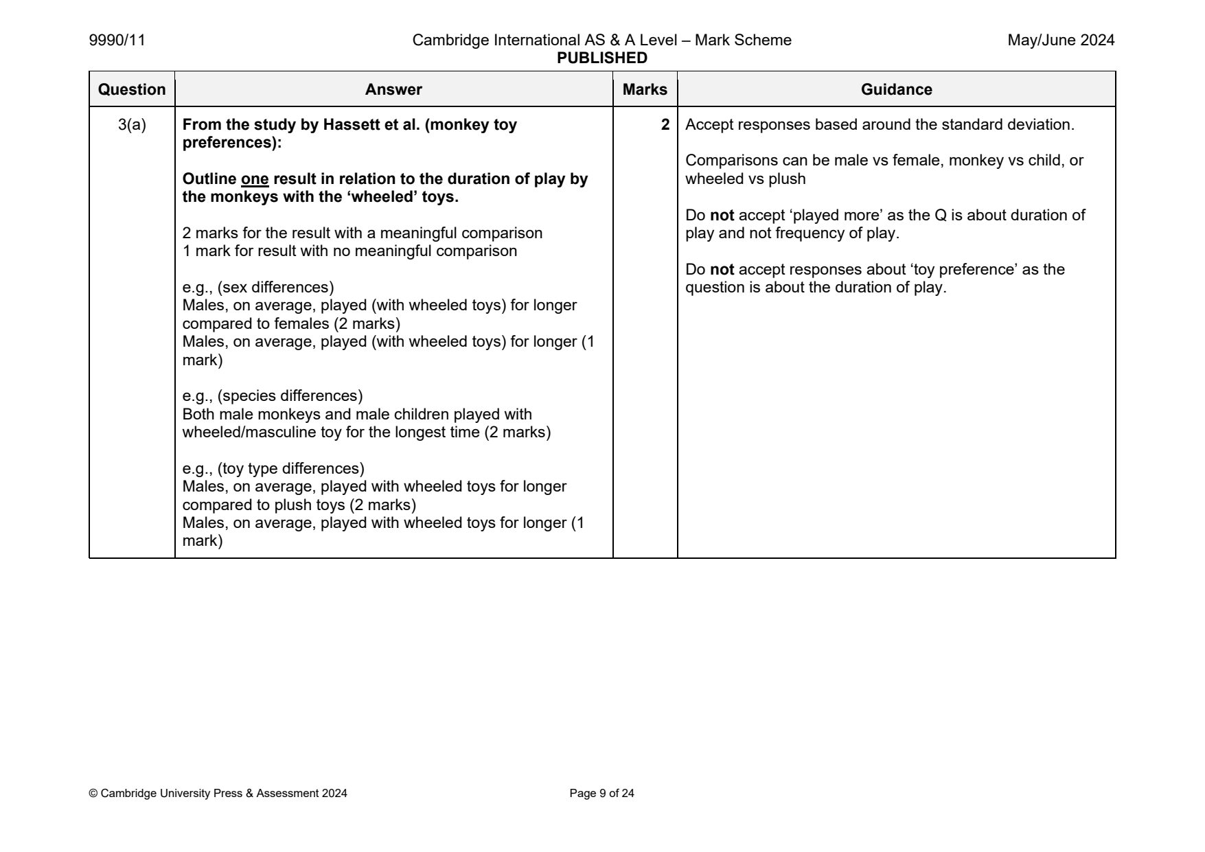 9990-2024-mj-11-q03 official mark scheme page