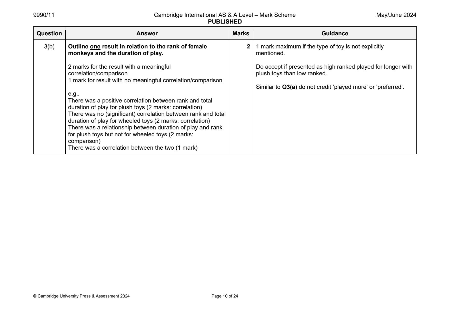 9990-2024-mj-11-q03 official mark scheme page