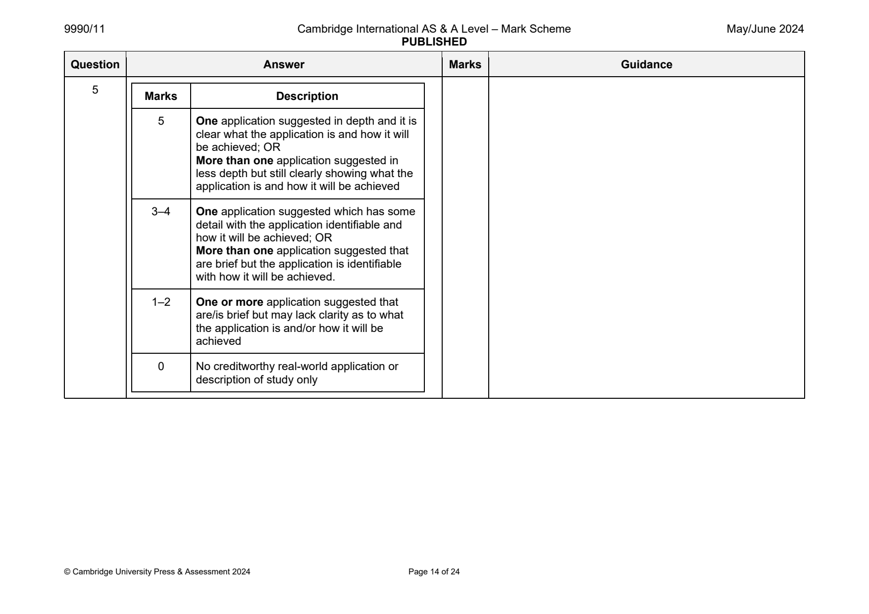 9990-2024-mj-11-q05 official mark scheme page