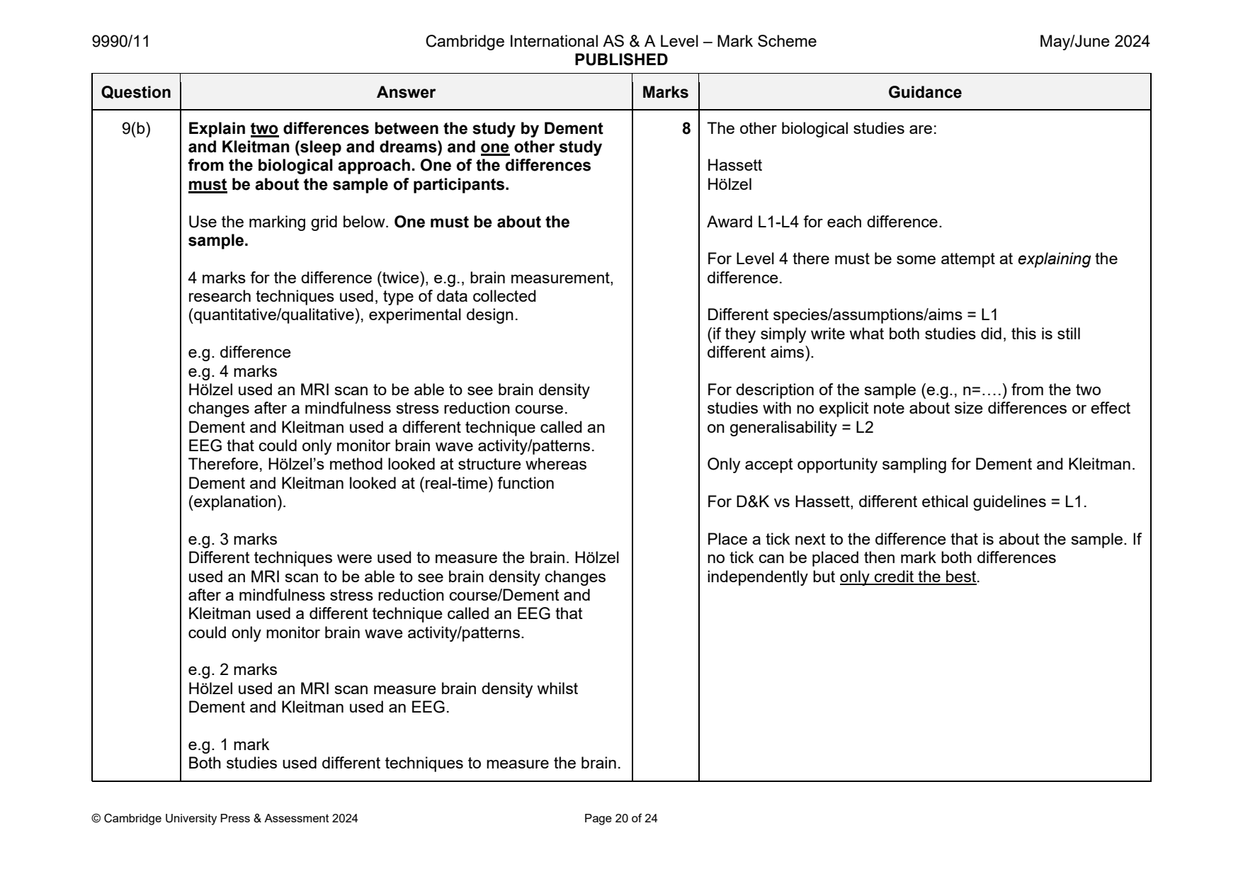 9990-2024-mj-11-q09 official mark scheme page
