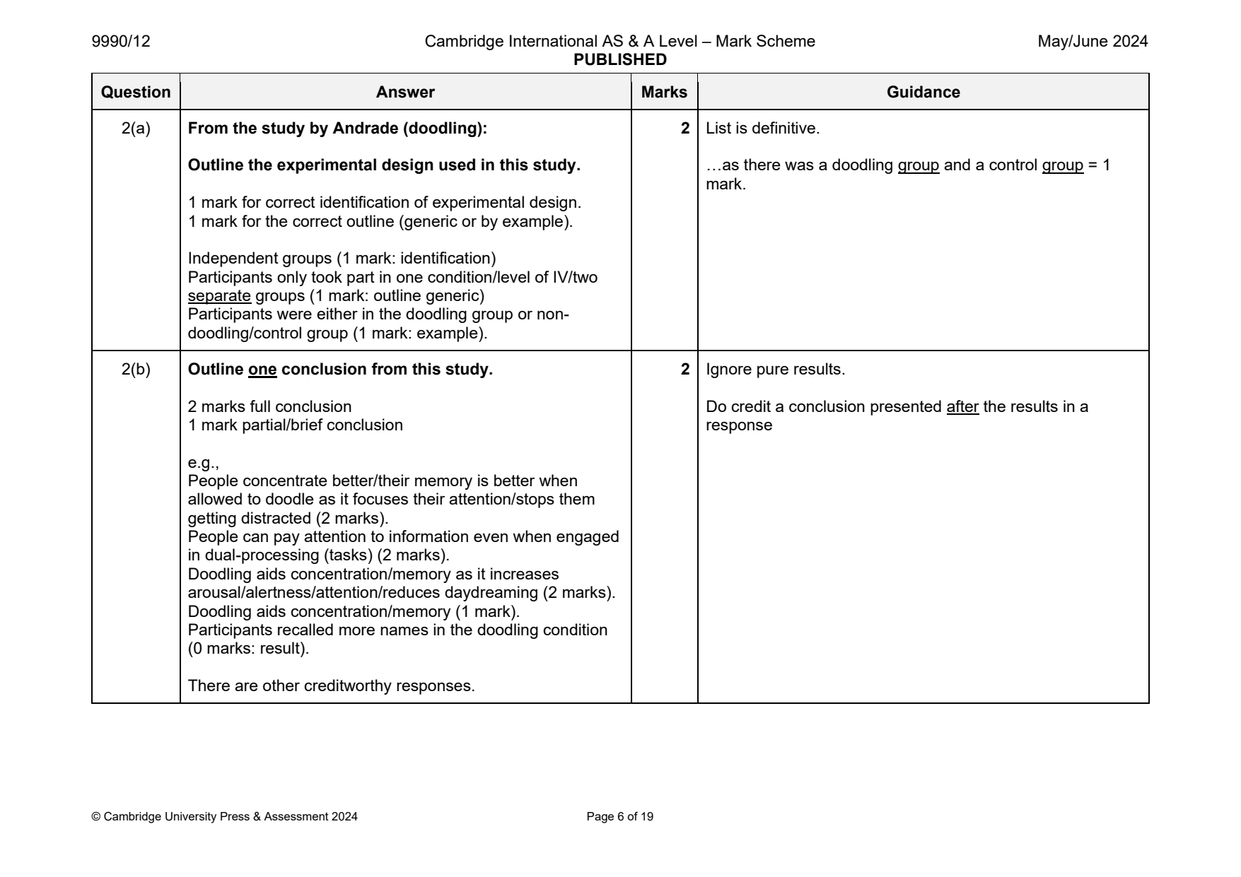 9990-2024-mj-12-q02 official mark scheme page