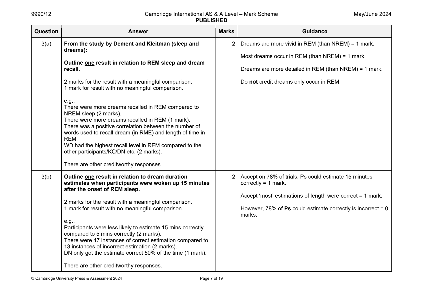 9990-2024-mj-12-q03 official mark scheme page