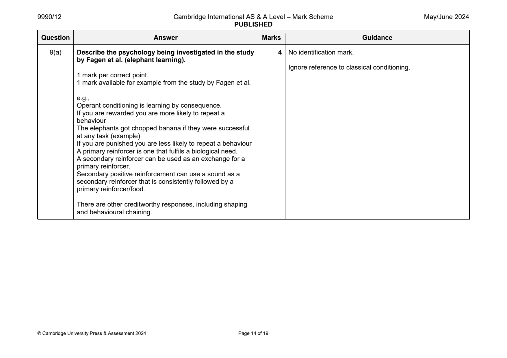 9990-2024-mj-12-q09 official mark scheme page