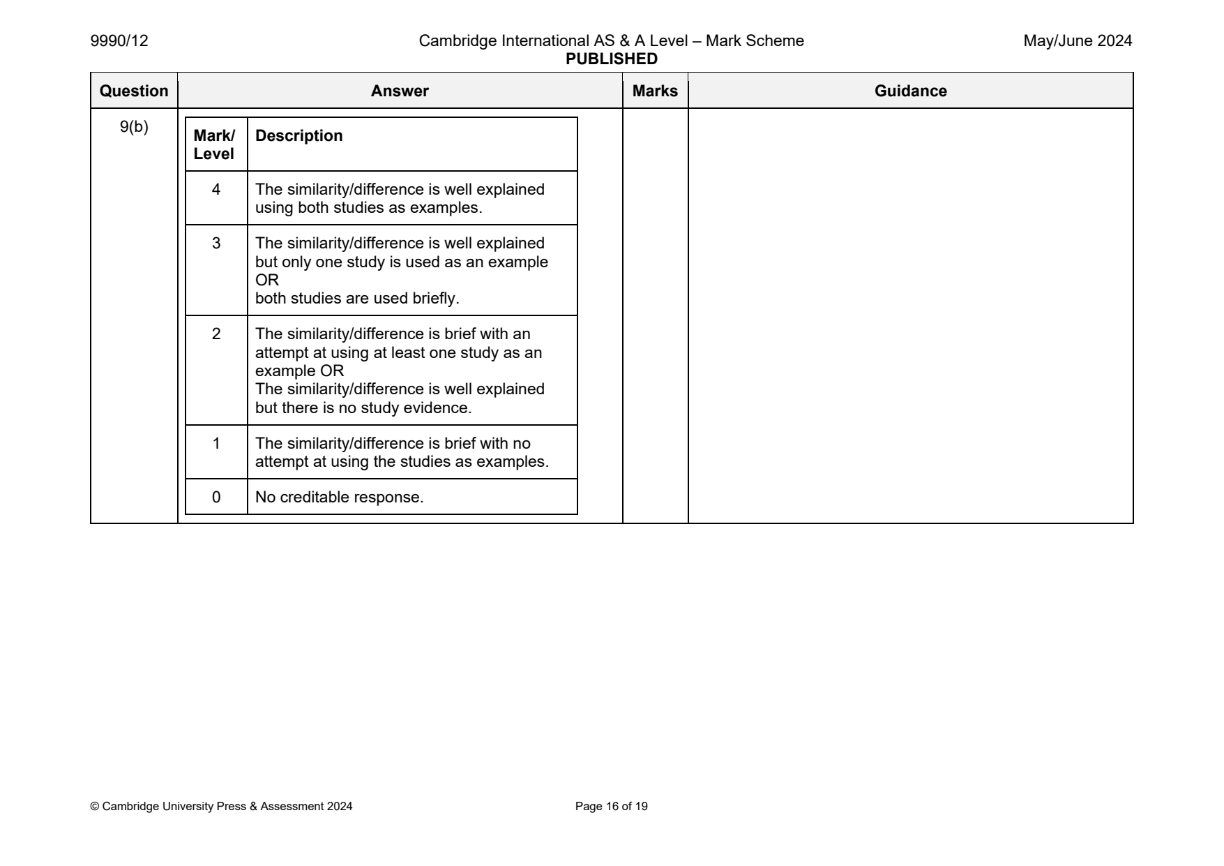 9990-2024-mj-12-q09 official mark scheme page