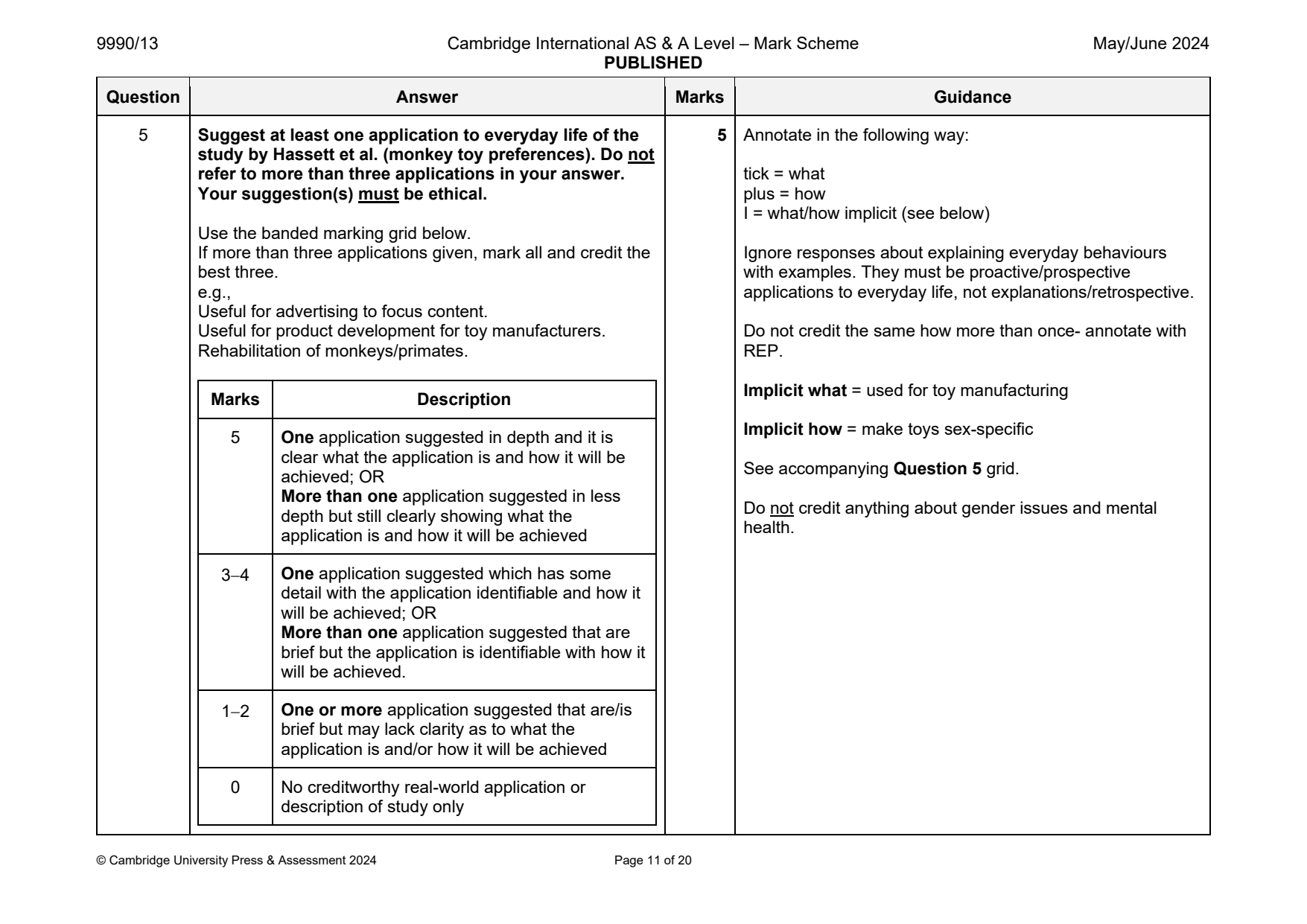 9990-2024-mj-13-q05 official mark scheme page