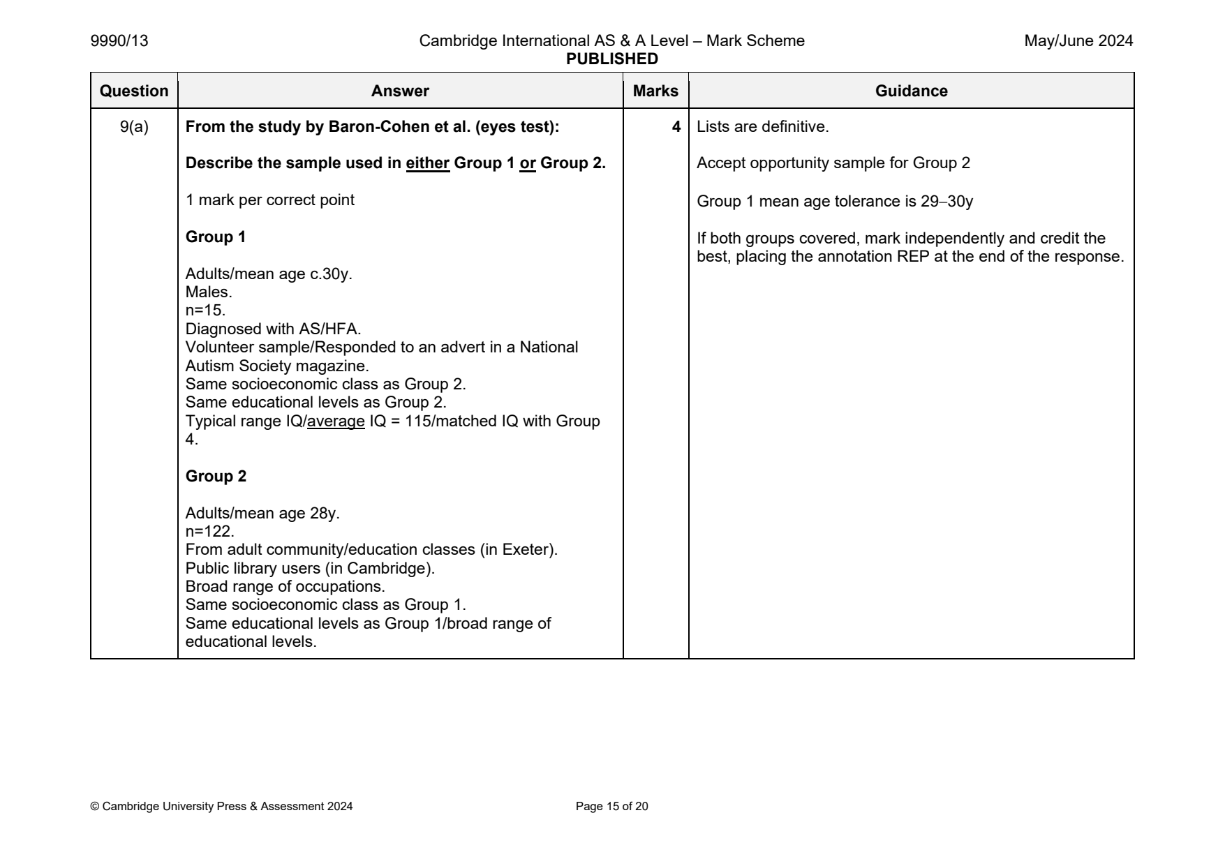 9990-2024-mj-13-q09 official mark scheme page