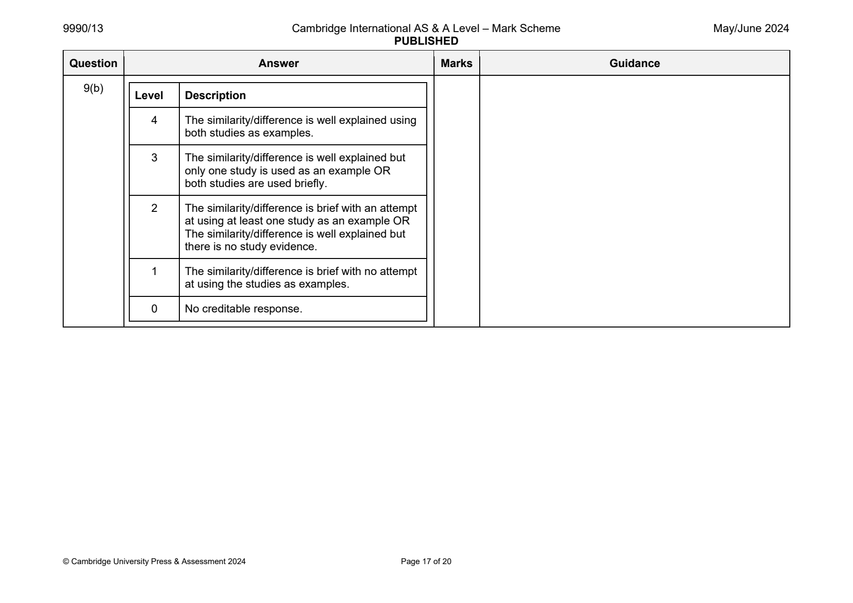 9990-2024-mj-13-q09 official mark scheme page