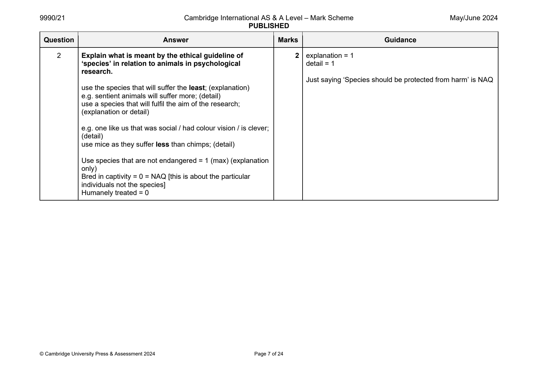 9990-2024-mj-21-q02 official mark scheme page