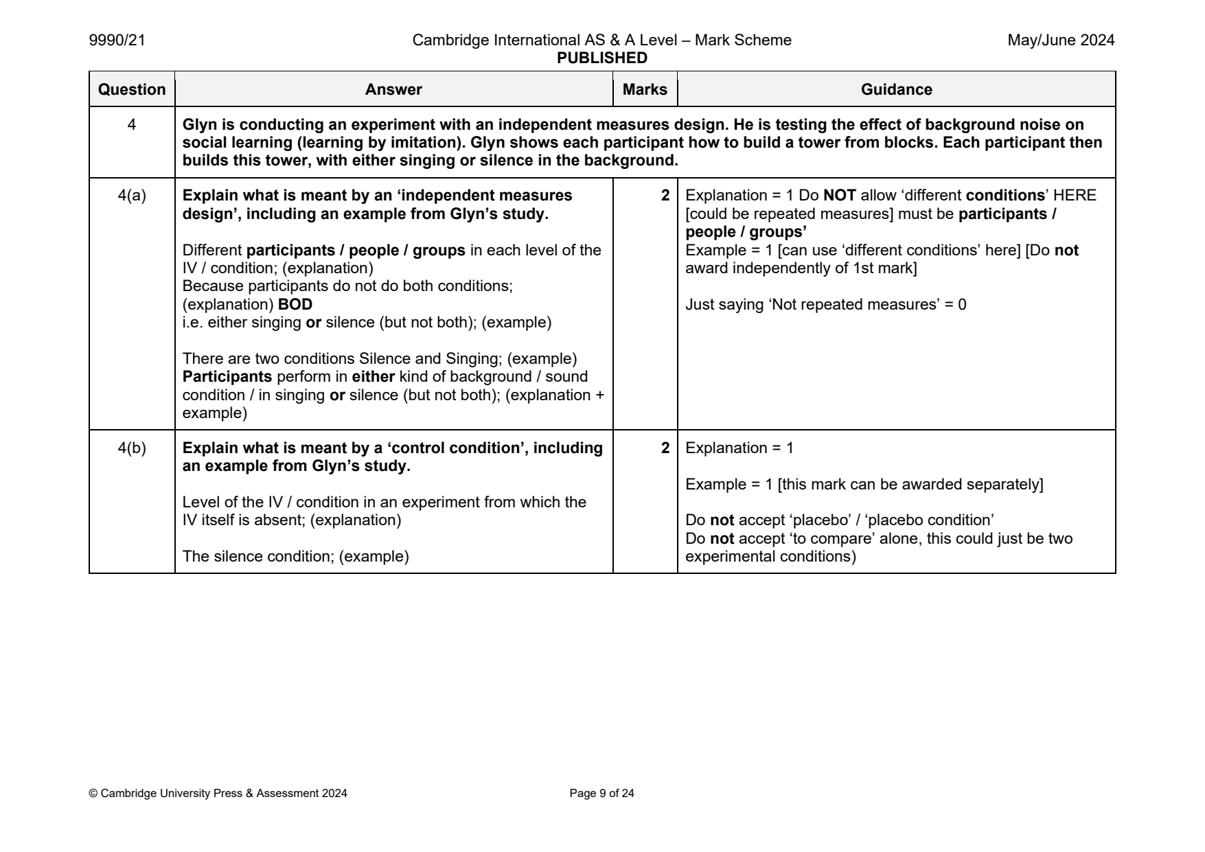 9990-2024-mj-21-q04 official mark scheme page