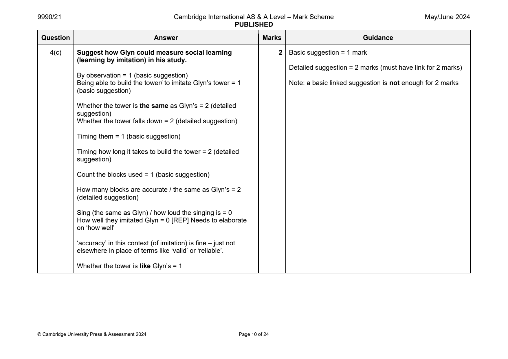 9990-2024-mj-21-q04 official mark scheme page