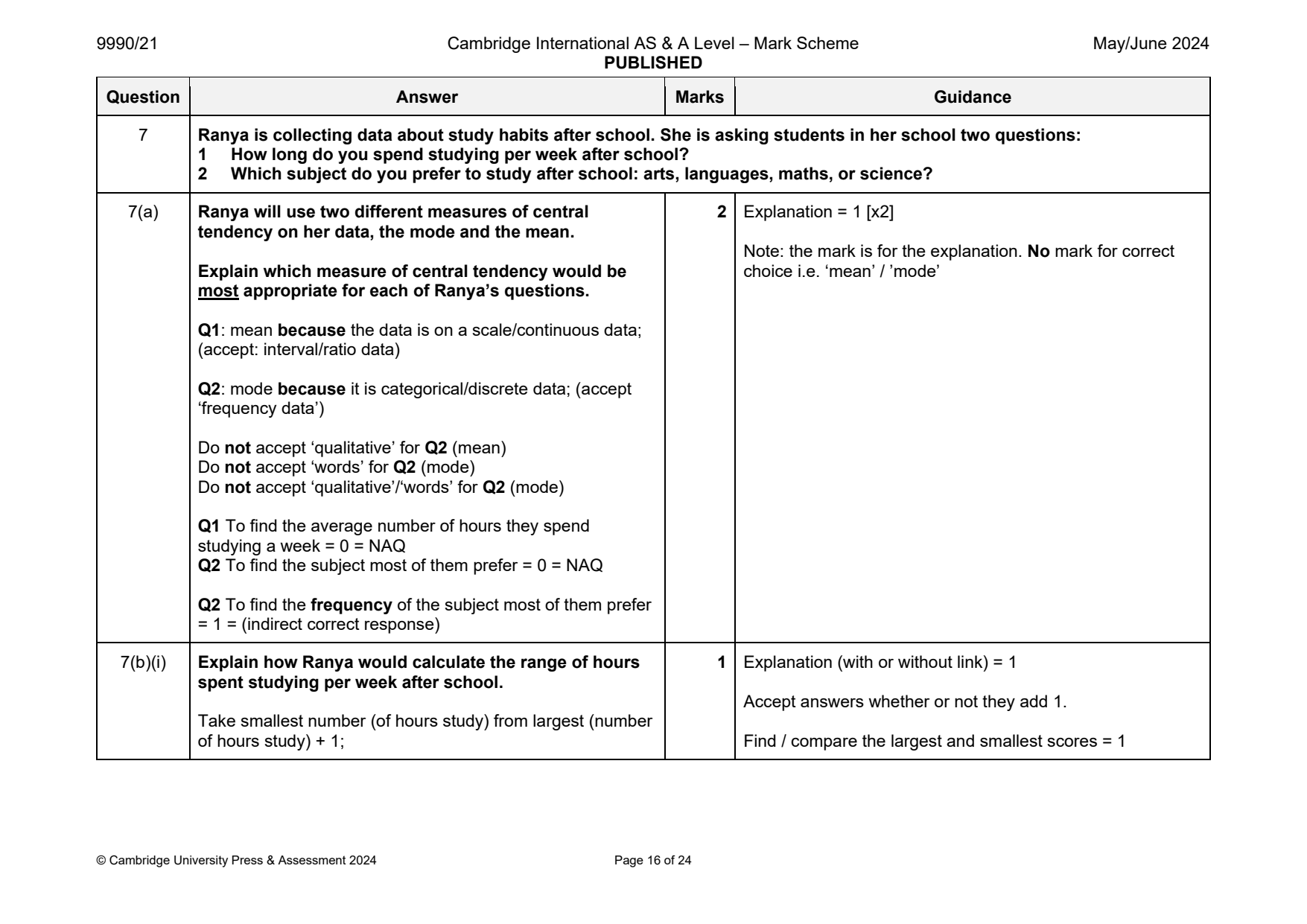 9990-2024-mj-21-q07 official mark scheme page
