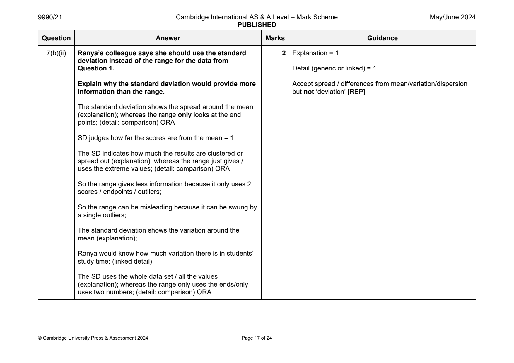 9990-2024-mj-21-q07 official mark scheme page