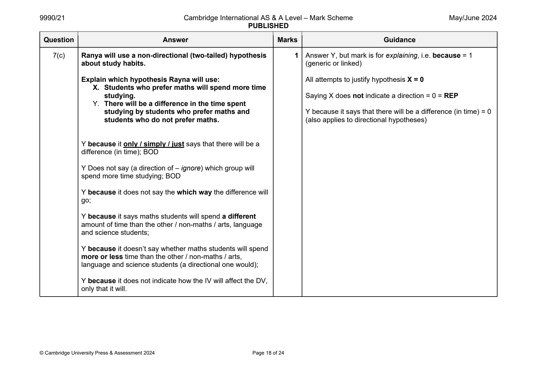 9990-2024-mj-21-q07 official mark scheme page