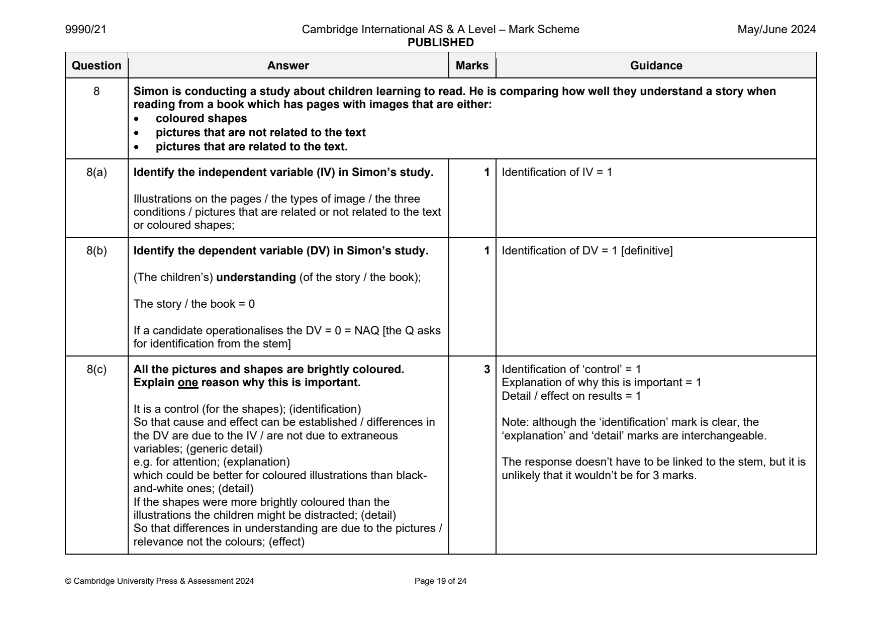 9990-2024-mj-21-q08 official mark scheme page